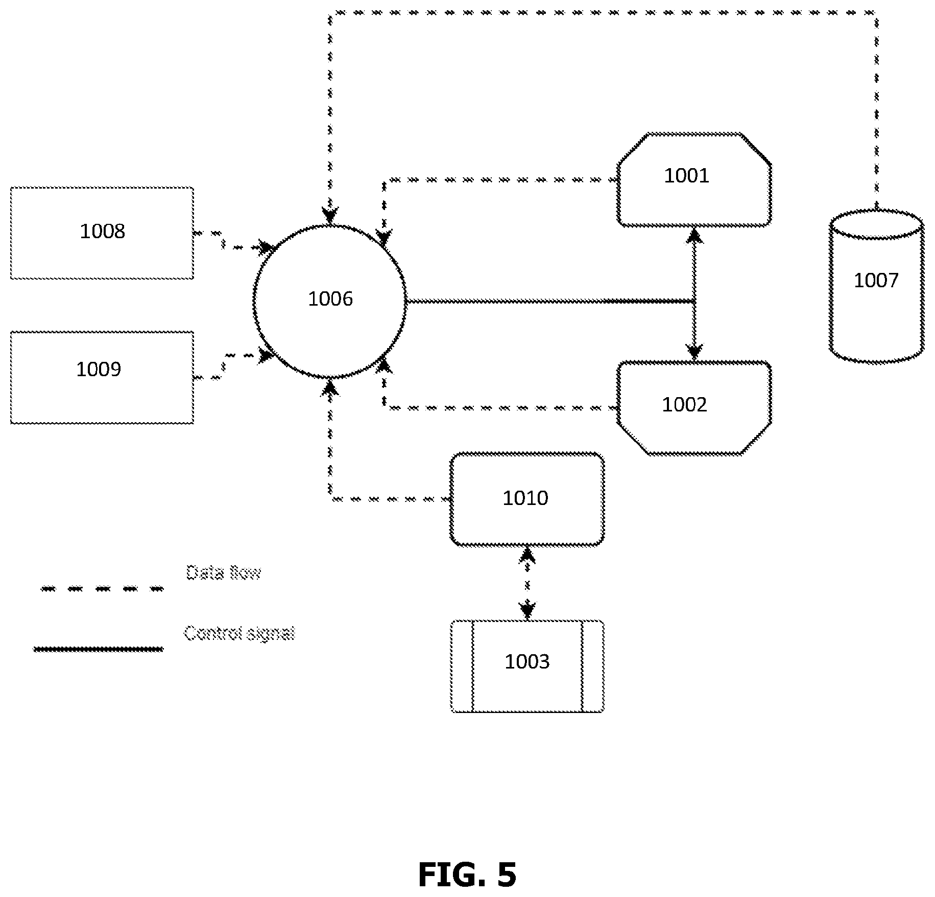 Patent US12614920 Figure 5 – UPS with peak-shaving and energy time shifting functions system