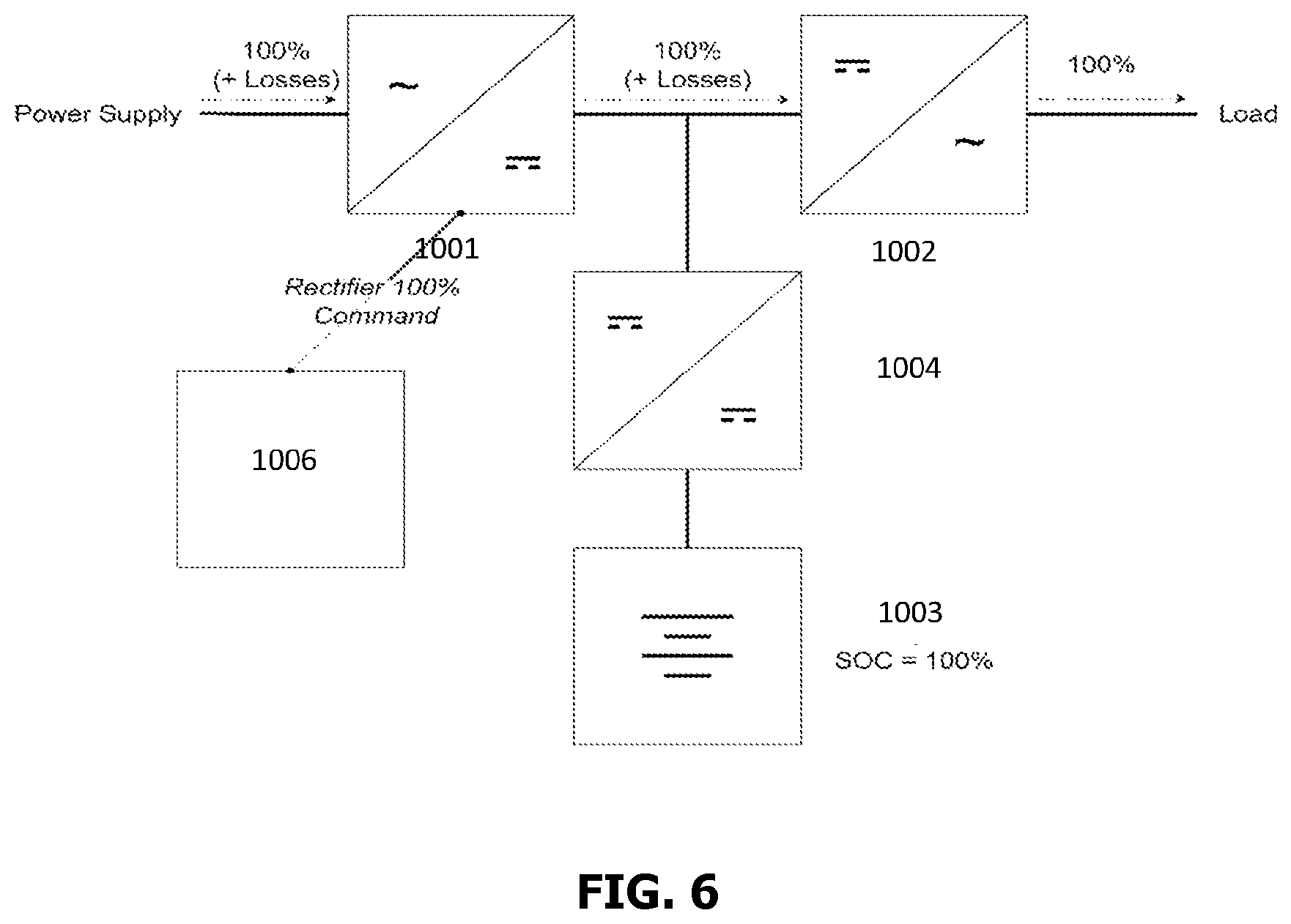 Patent US12614920 Figure 6 – UPS with peak-shaving and energy time shifting functions system