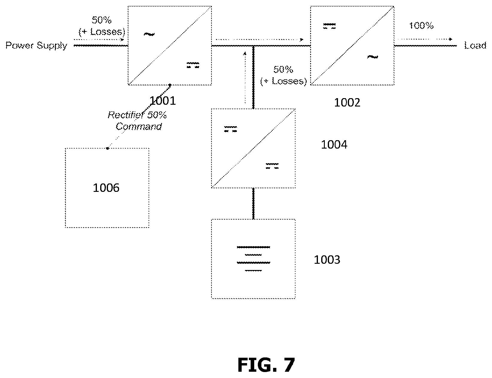 Patent US12614920 Figure 7 – UPS with peak-shaving and energy time shifting functions system