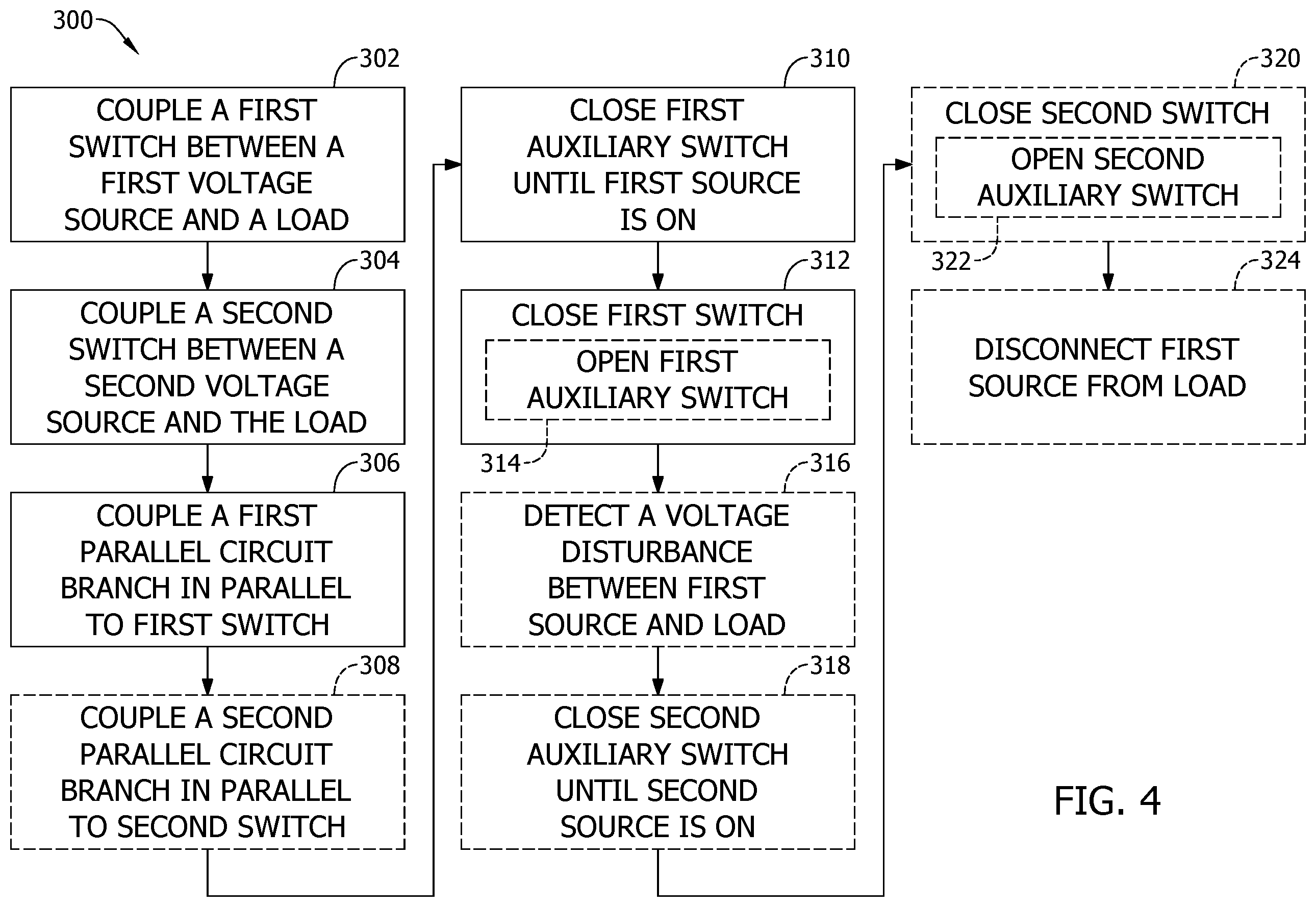 Patent US12614921 Figure 4 – Passive element-thyristor parallel connection for mitigating inrush current in static transfer switch