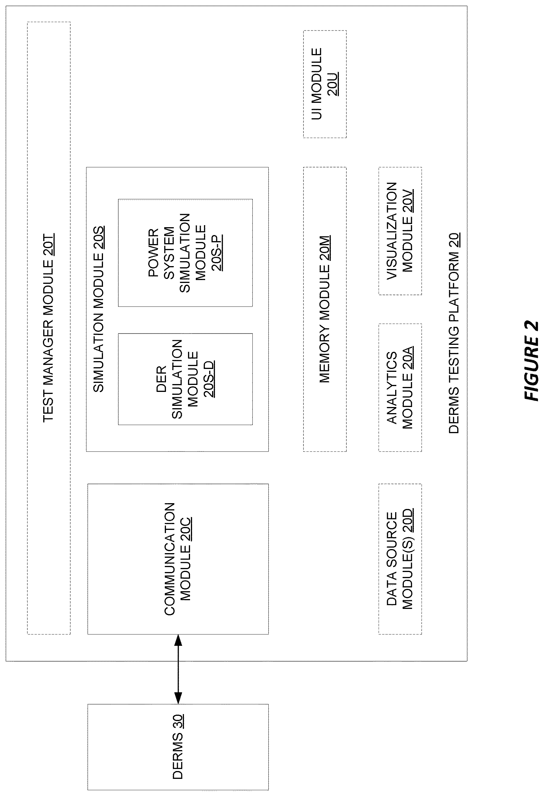 Patent US12614922 Figure 2 – Testing of a distributed energy resource (DER) management system (DERMS)