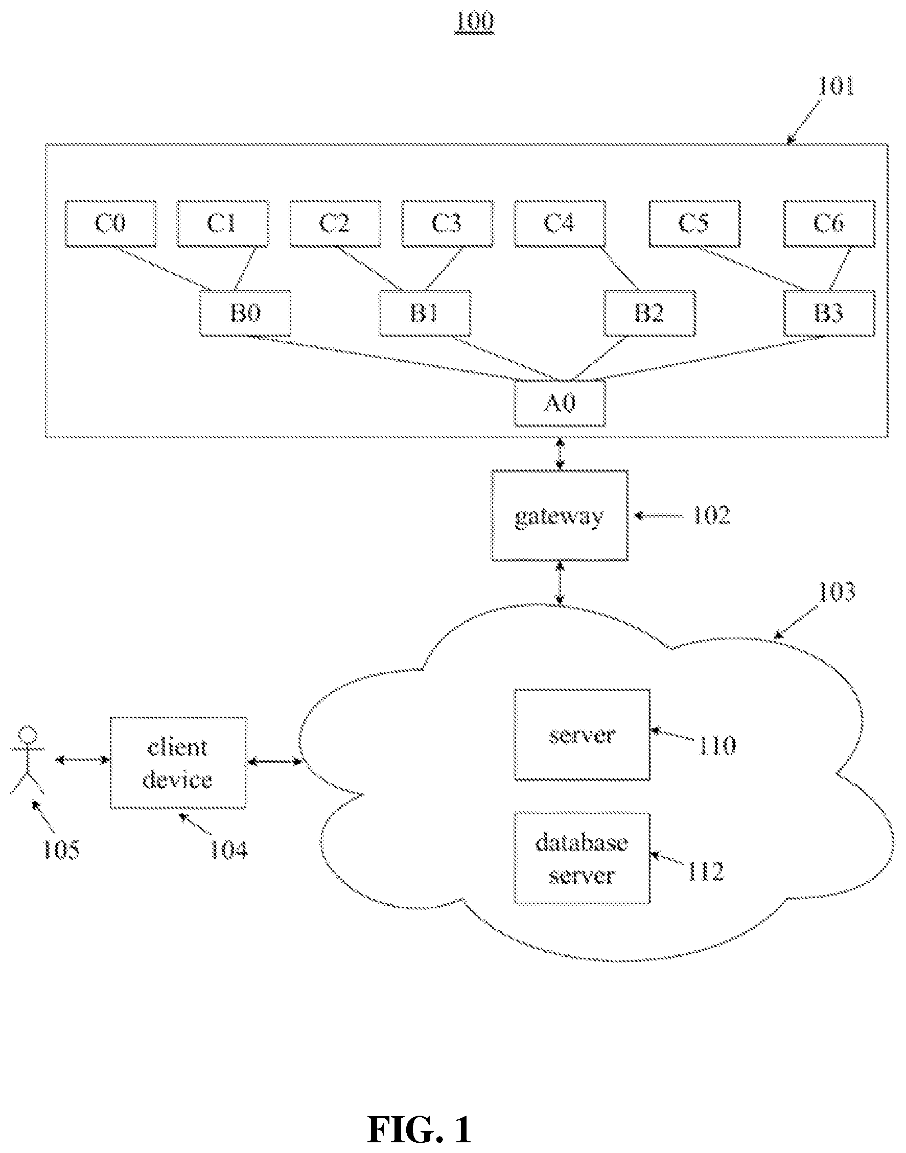 Patent US12614923 Figure 1 – Intelligent cloud-based energy management system