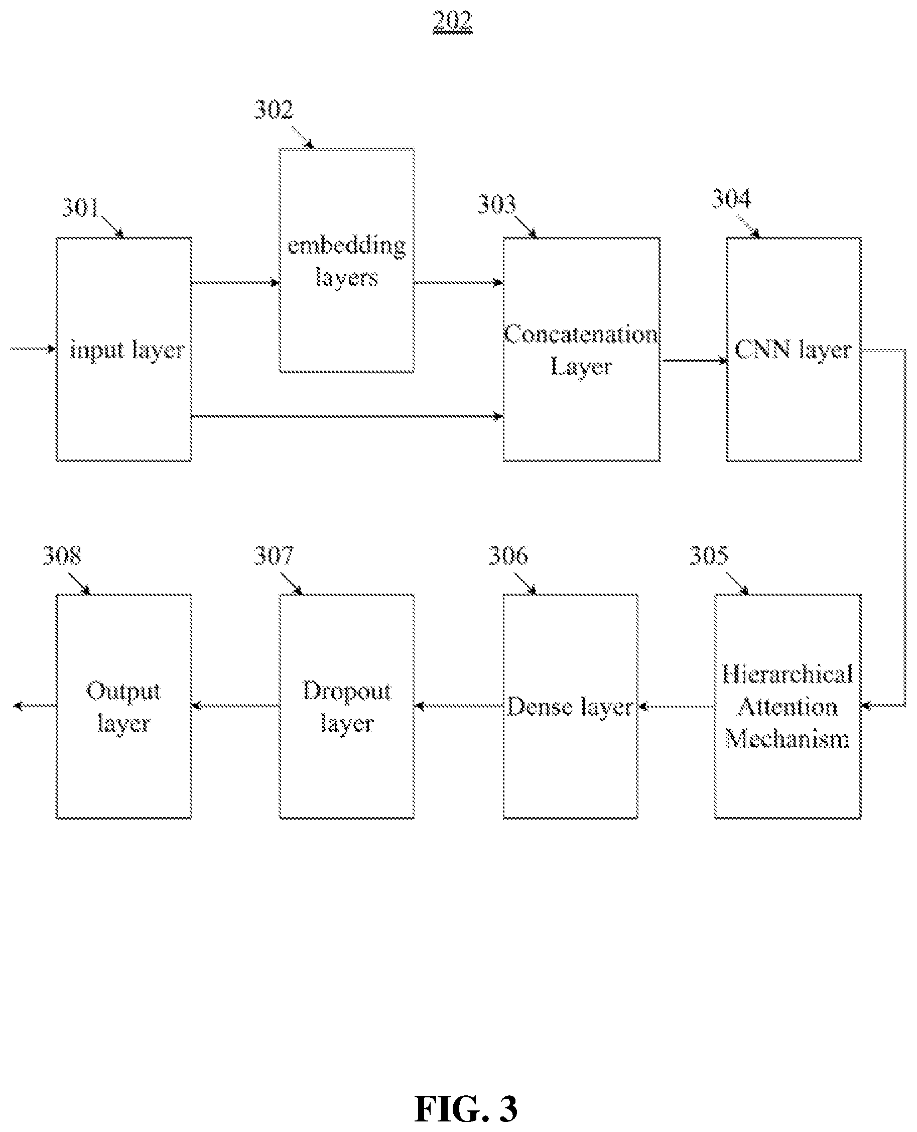 Patent US12614923 Figure 3 – Intelligent cloud-based energy management system