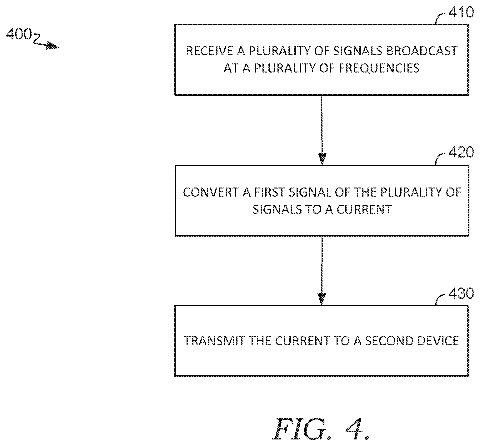 Patent US12614924 Figure 5 – Systems and methods of power harvesting and distribution