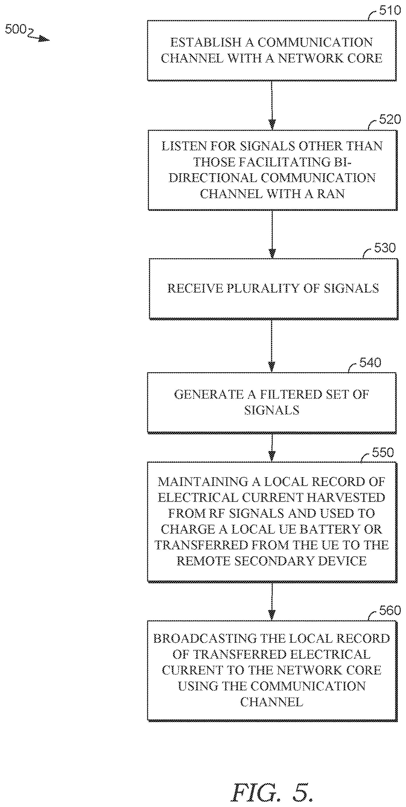 Patent US12614924 Figure 6 – Systems and methods of power harvesting and distribution