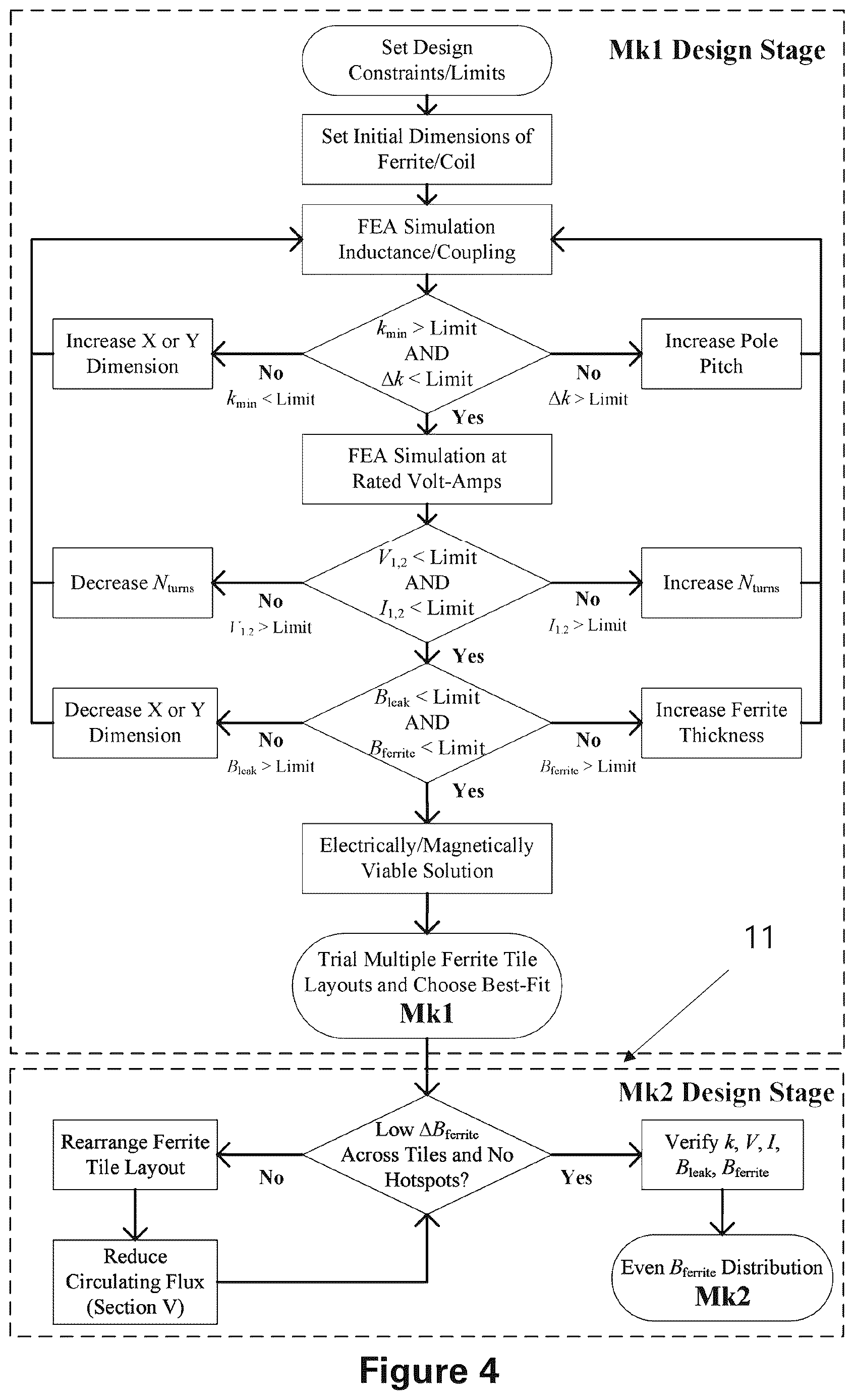 Patent US12614926 Figure 3 – High power magnetics in wireless charging systems