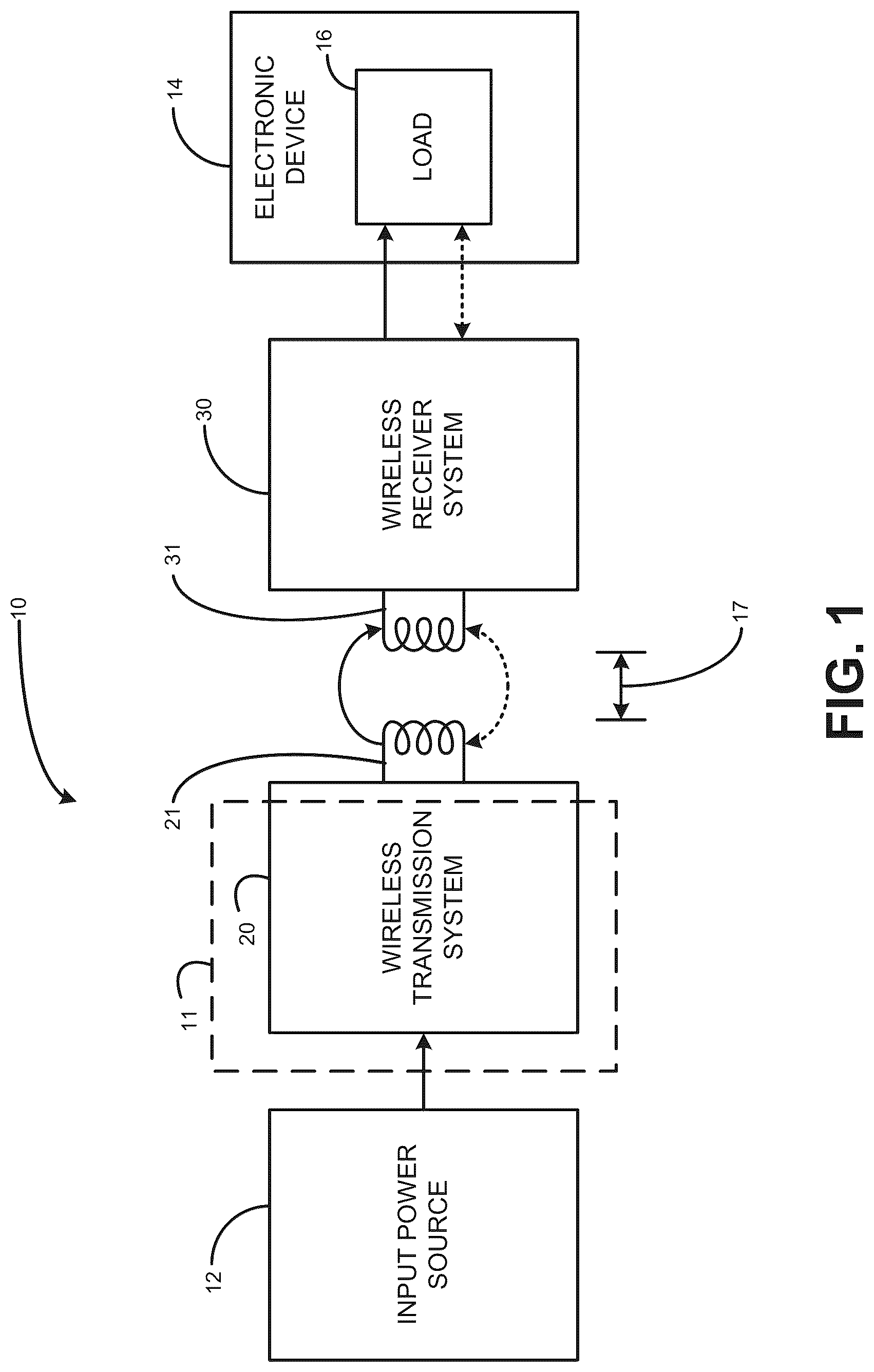 Patent US12614928 Figure 1 – Wireless charging in eyewear with enhanced positional freedom