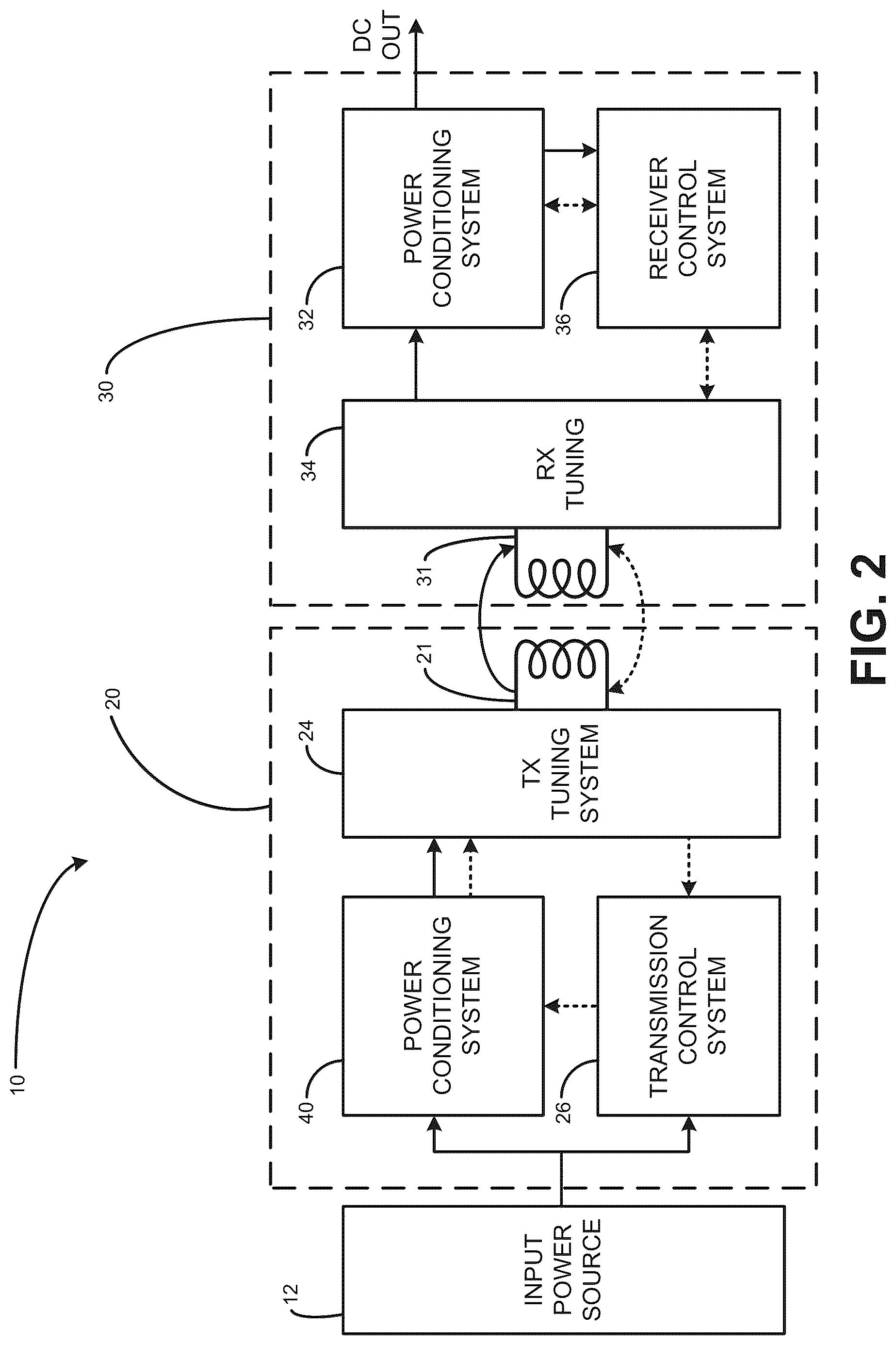 Patent US12614928 Figure 2 – Wireless charging in eyewear with enhanced positional freedom