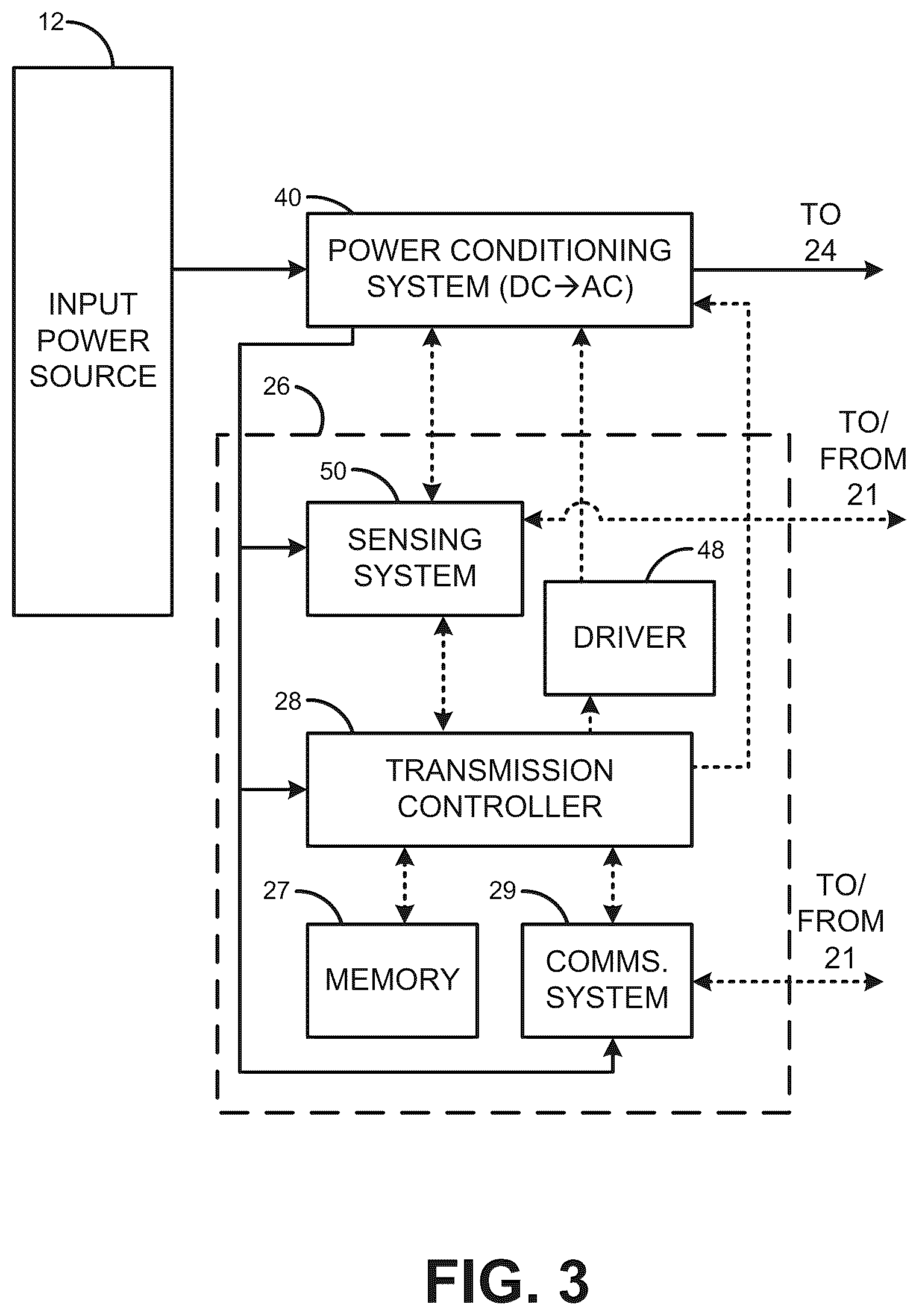Patent US12614928 Figure 3 – Wireless charging in eyewear with enhanced positional freedom