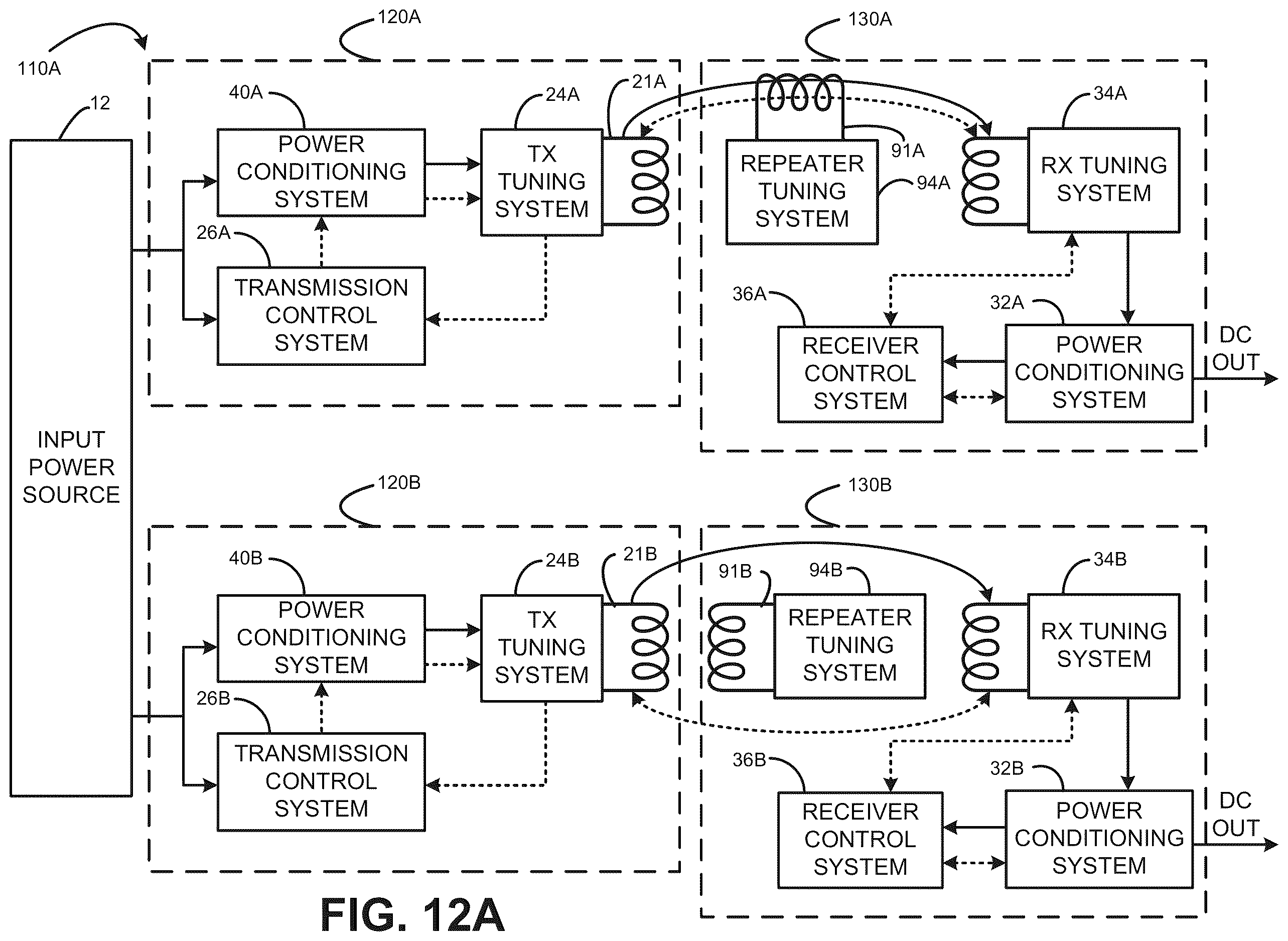 Patent US12614928 Figure 12 – Wireless charging in eyewear with enhanced positional freedom