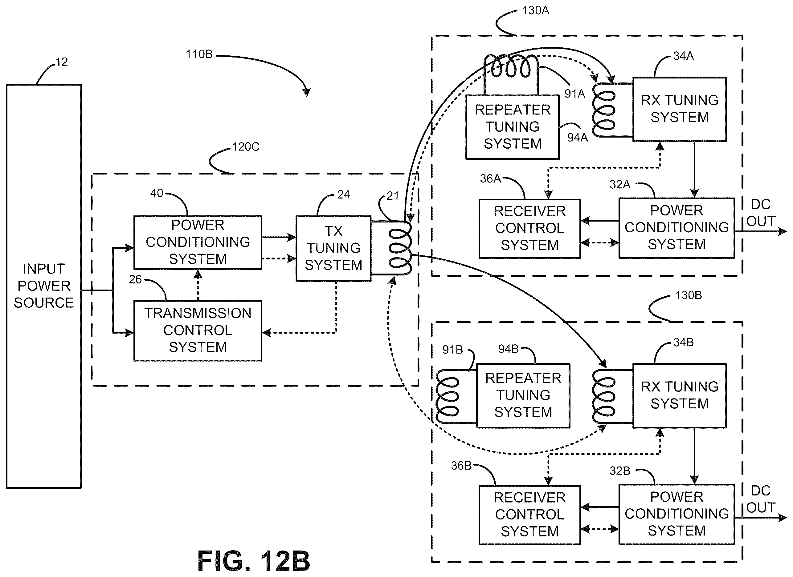 Patent US12614928 Figure 13 – Wireless charging in eyewear with enhanced positional freedom