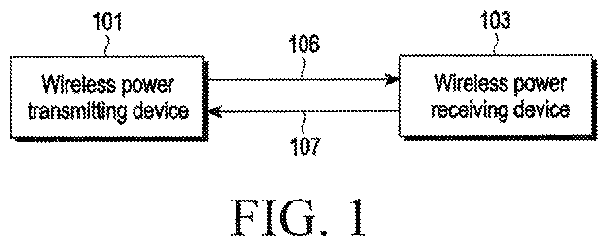 Patent US12614929 — Wireless power transmitting device for detecting foreign object and method for operating the same — Figure 1