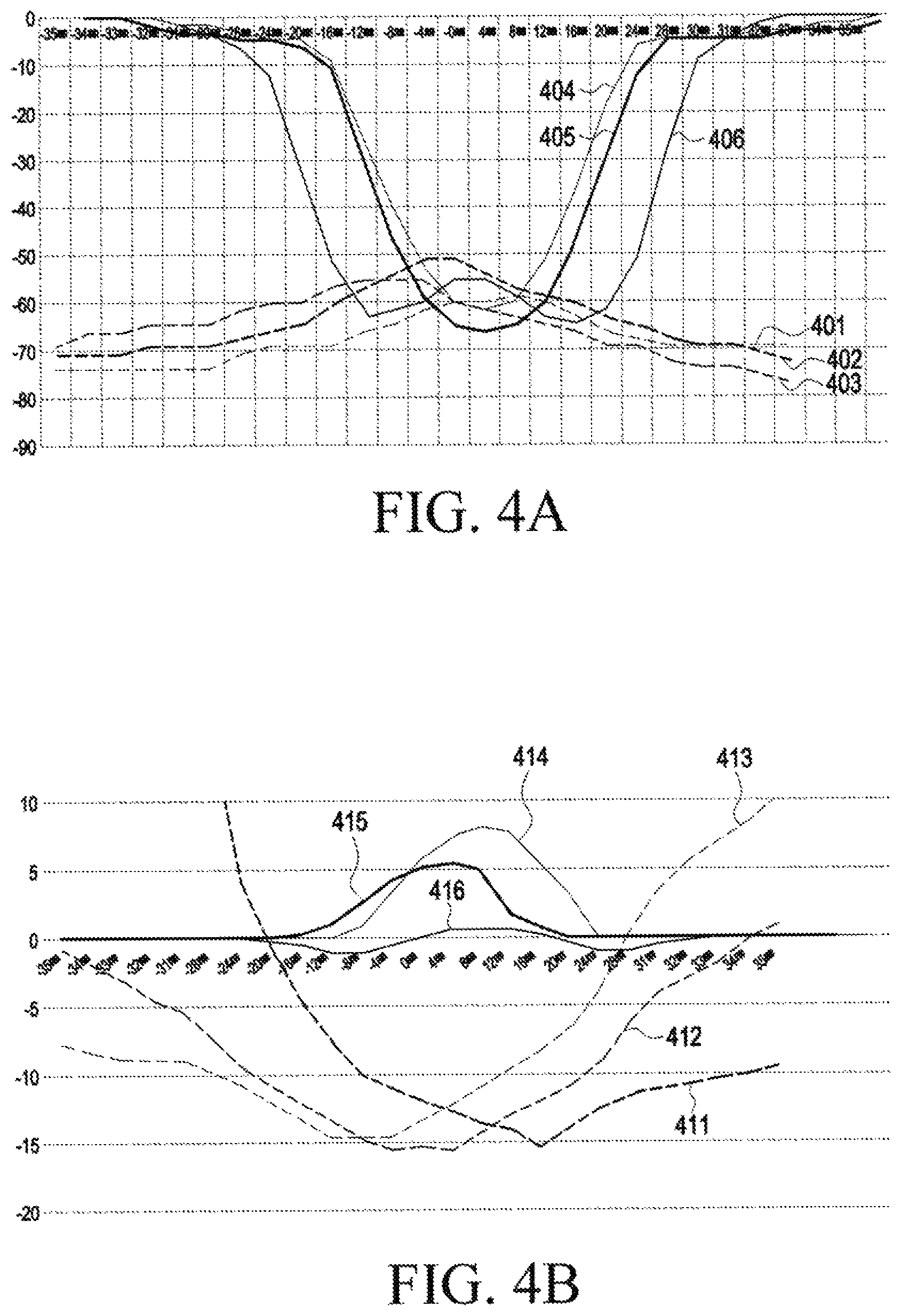 Patent US12614929 Figure 4 – Wireless power transmitting device for detecting foreign object and method for operating the same