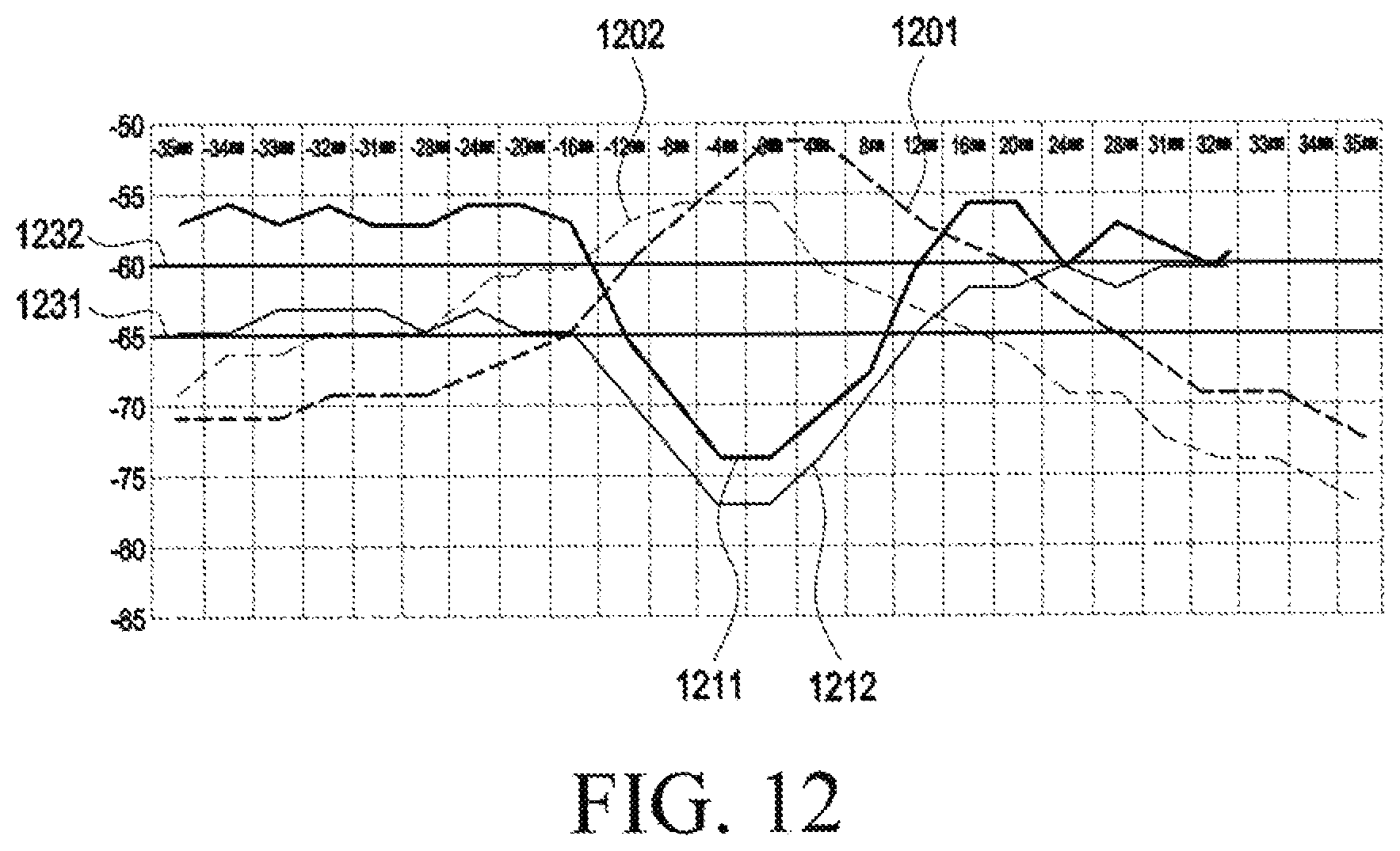 Patent US12614929 Figure 15 – Wireless power transmitting device for detecting foreign object and method for operating the same