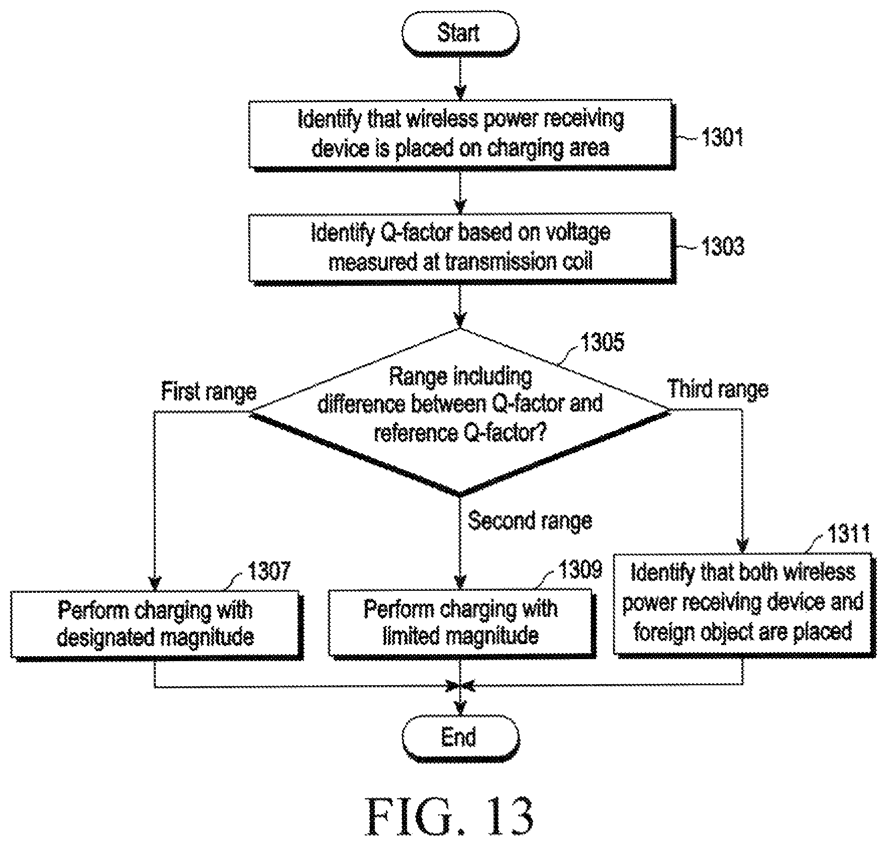 Patent US12614929 Figure 16 – Wireless power transmitting device for detecting foreign object and method for operating the same