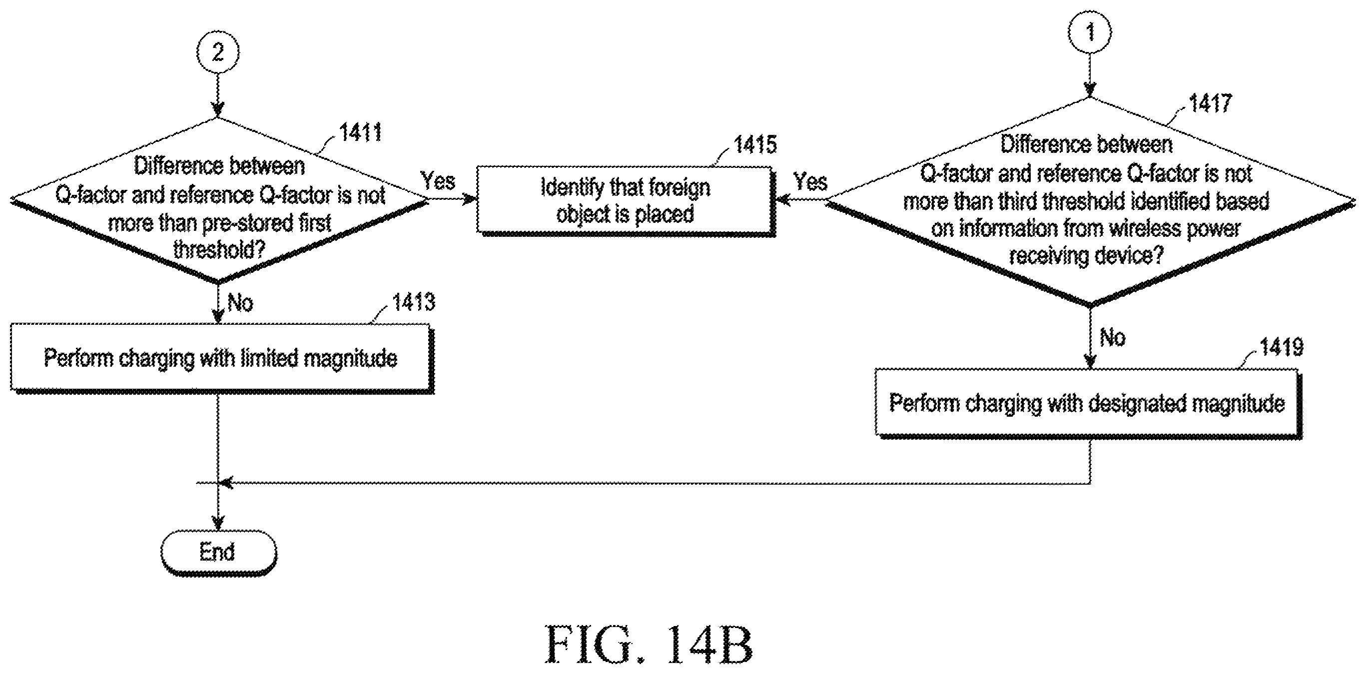 Patent US12614929 Figure 18 – Wireless power transmitting device for detecting foreign object and method for operating the same