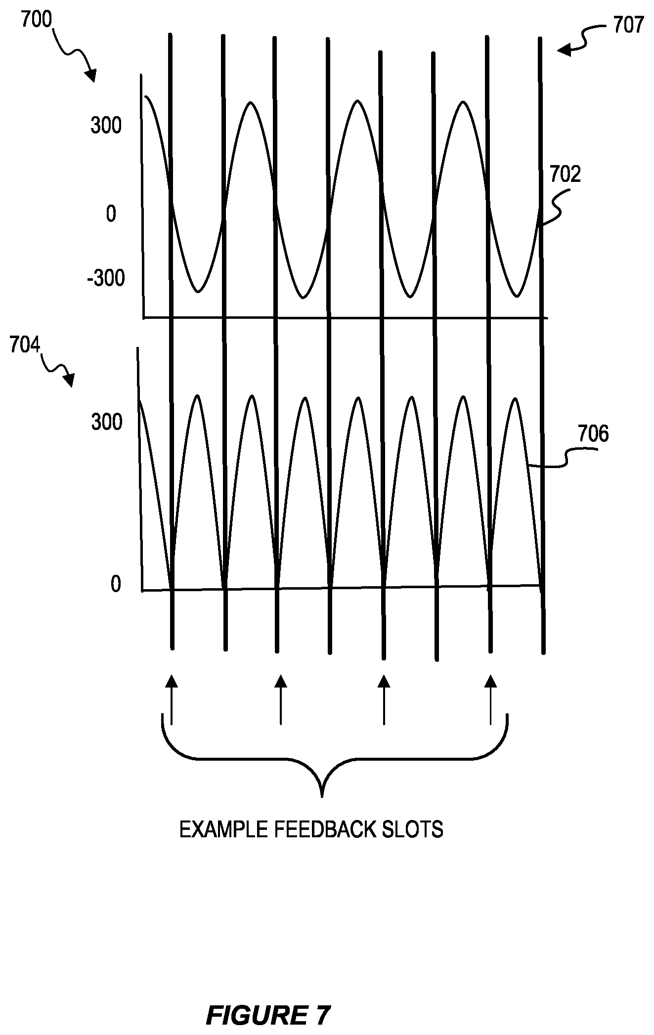 Patent US12614930 Figure 8 – Dynamic control of wireless power for a variable load