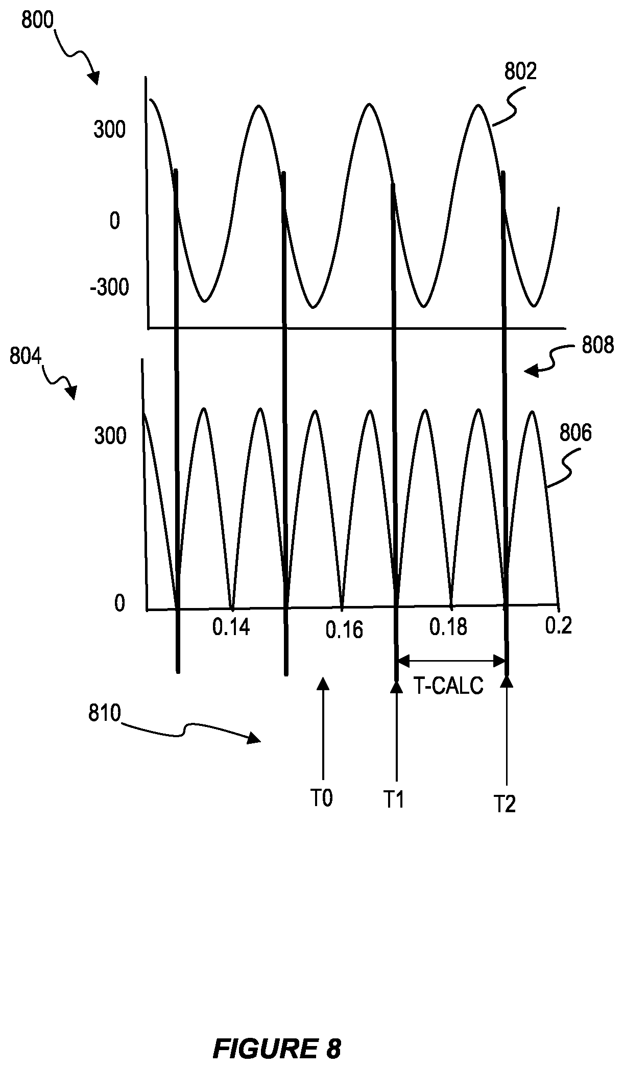 Patent US12614930 Figure 9 – Dynamic control of wireless power for a variable load