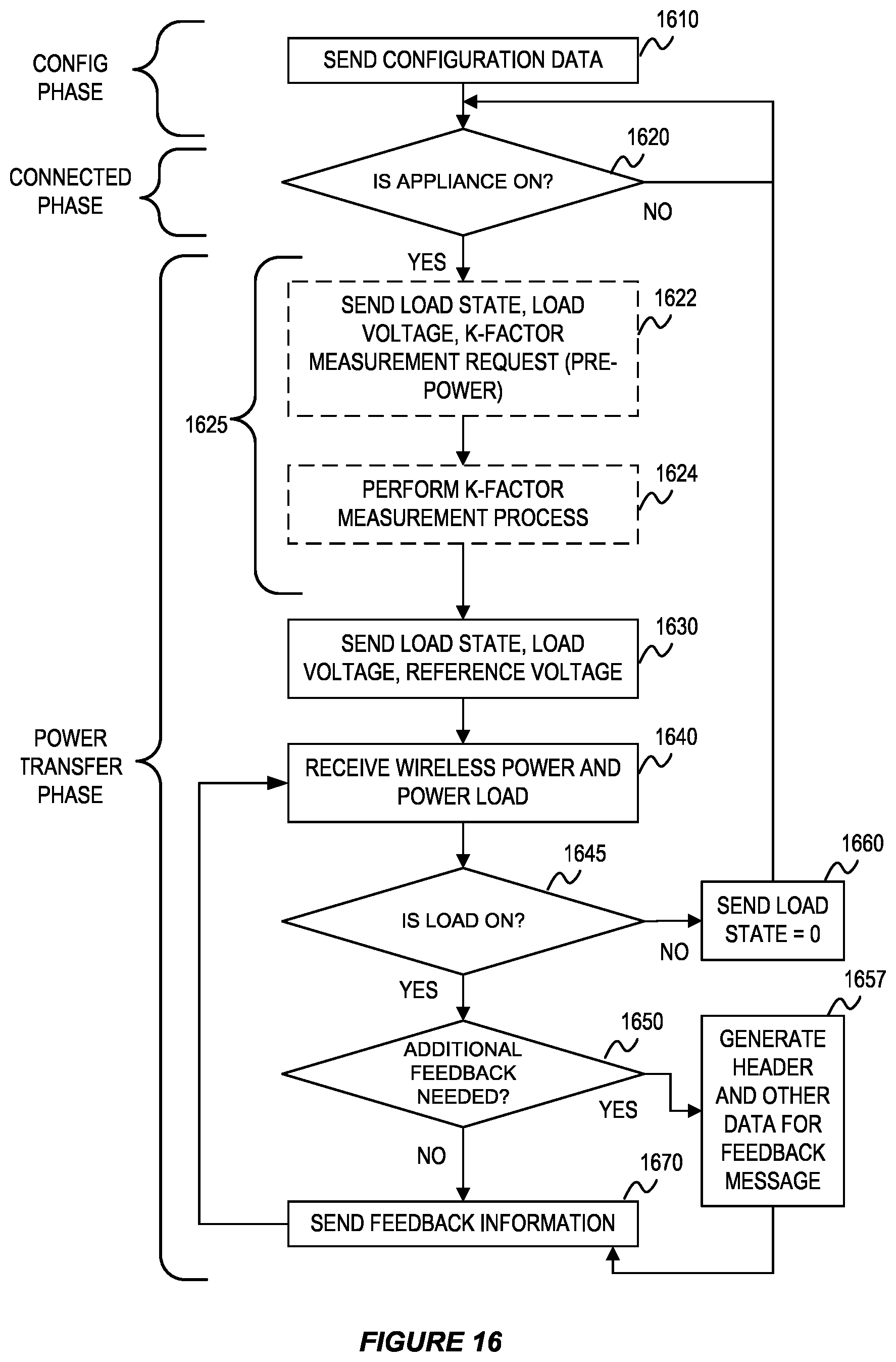 Patent US12614930 Figure 16 – Dynamic control of wireless power for a variable load