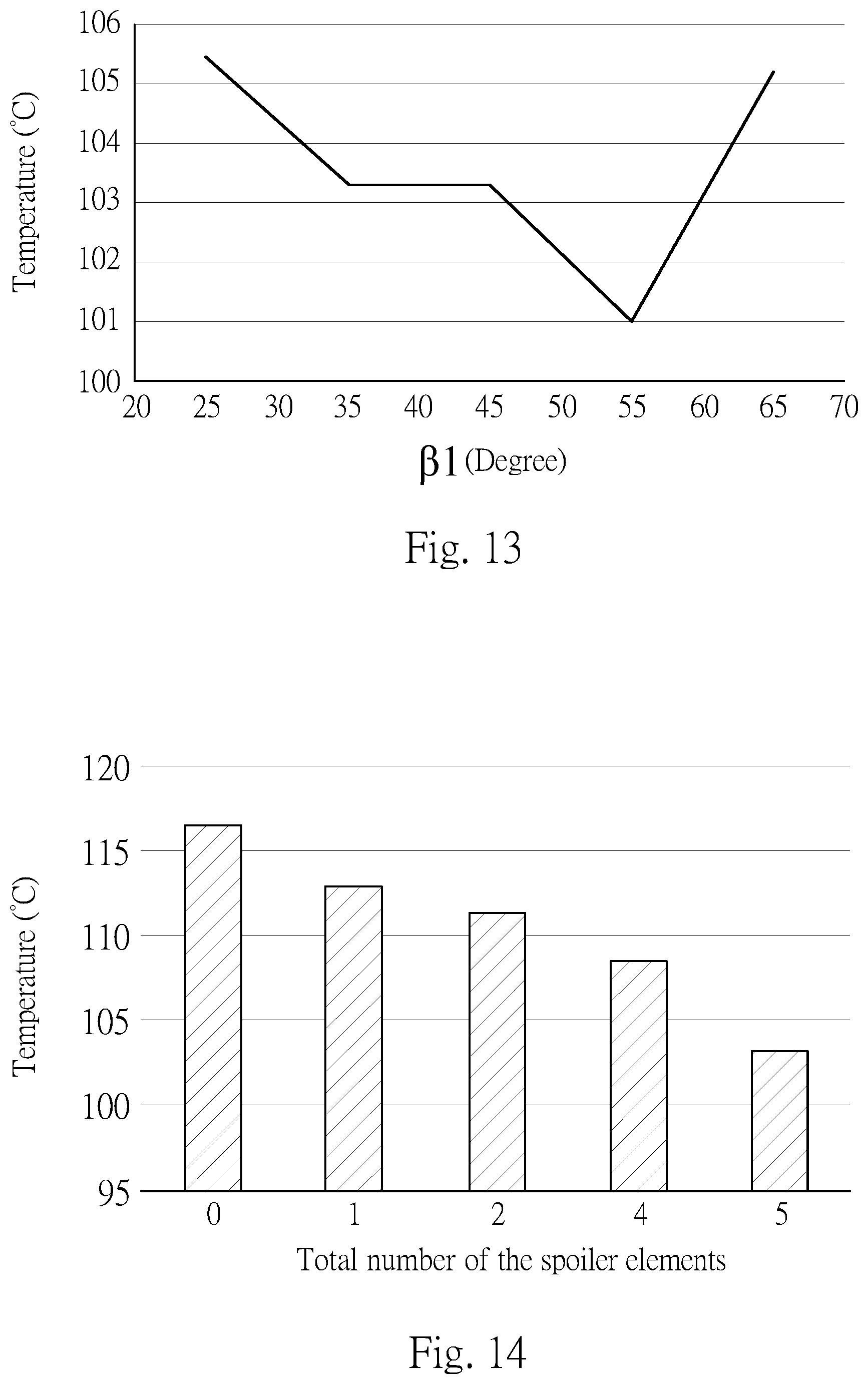Patent US12614933 Figure 12 – Linear motor cooling module