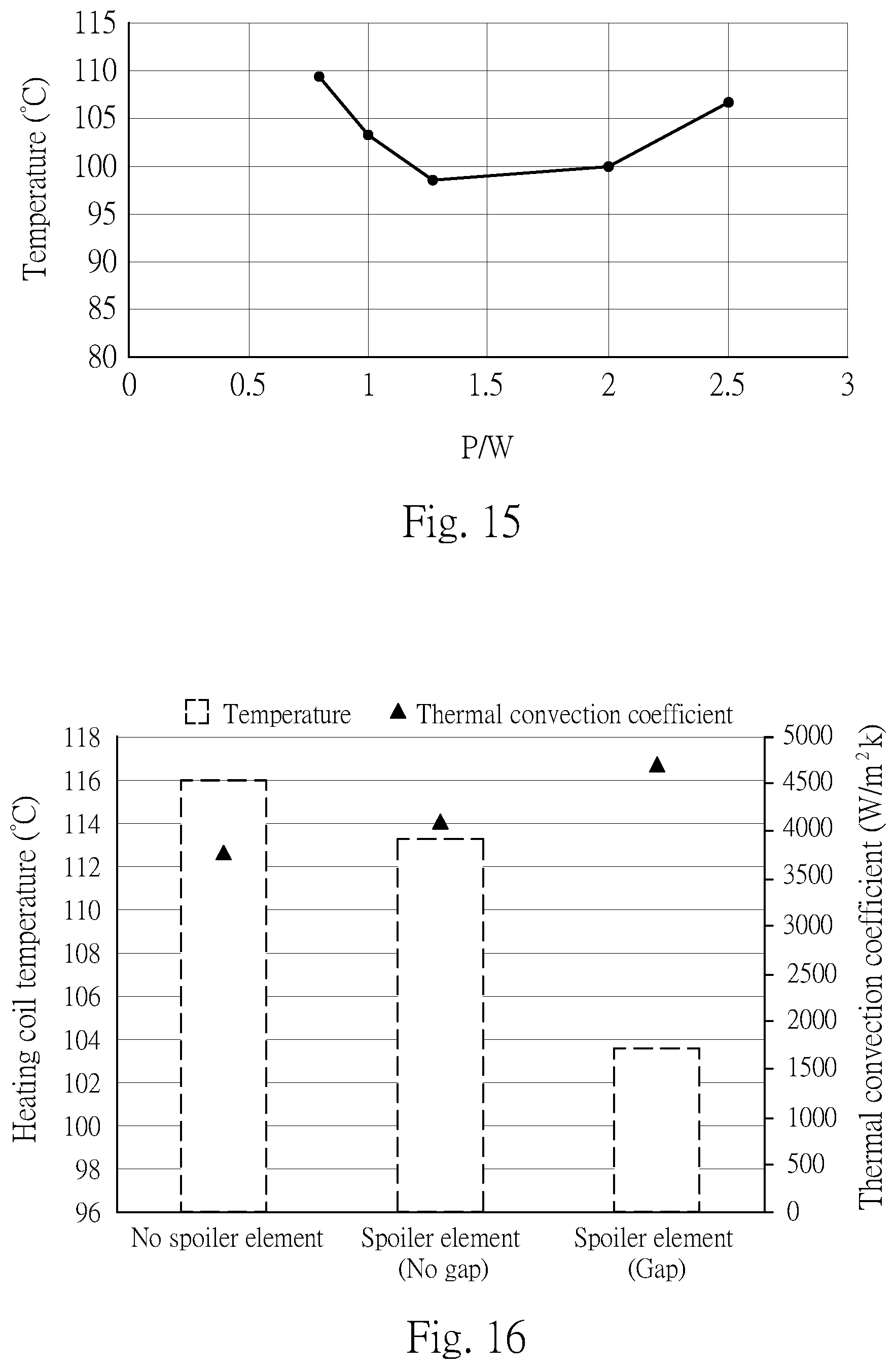 Patent US12614933 Figure 13 – Linear motor cooling module