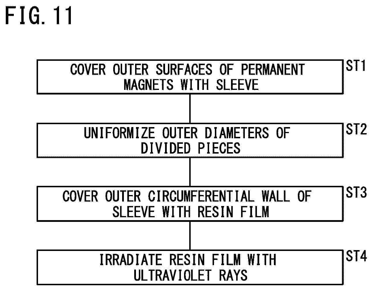 Patent US12614936 Figure 11 – Rotating electric machine and method for manufacturing rotor