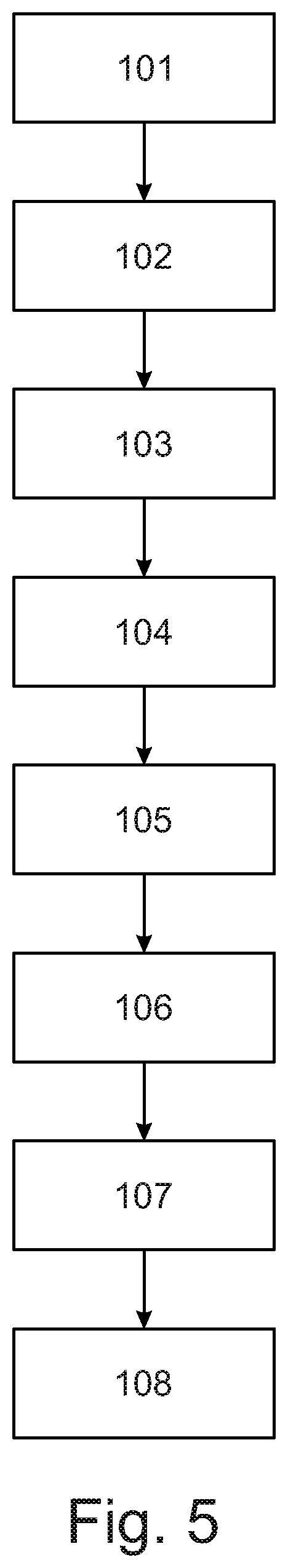 Patent US12614946 Figure 5 – Coil for stator of electric motor, stator and manufacturing process