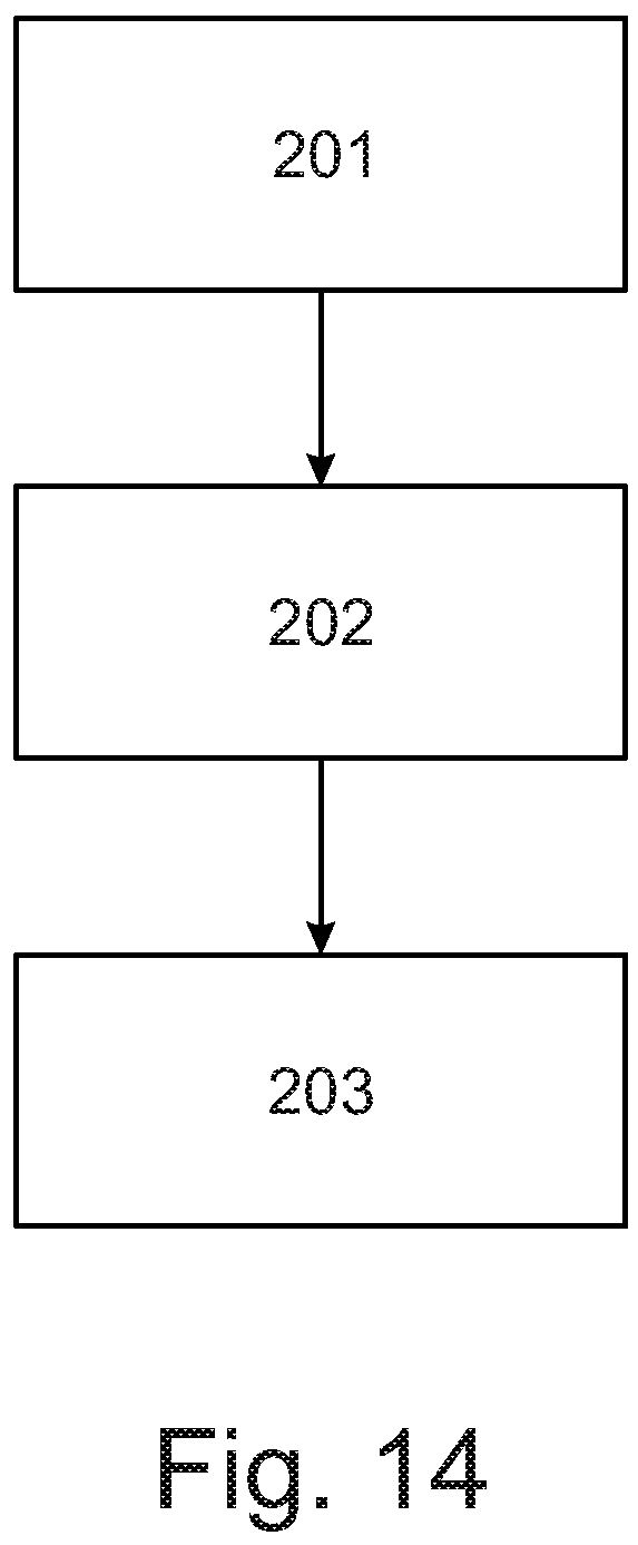 Patent US12614946 Figure 14 – Coil for stator of electric motor, stator and manufacturing process