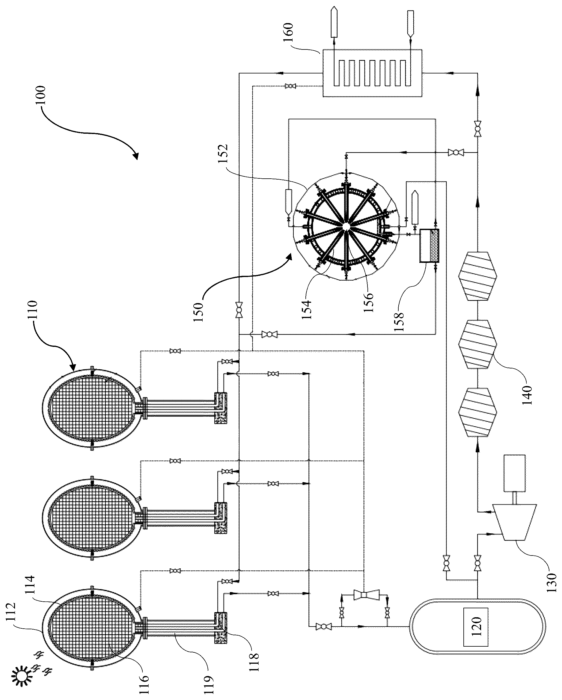 Patent US12614951 Figure 1 – Solar turbine system and a method thereof