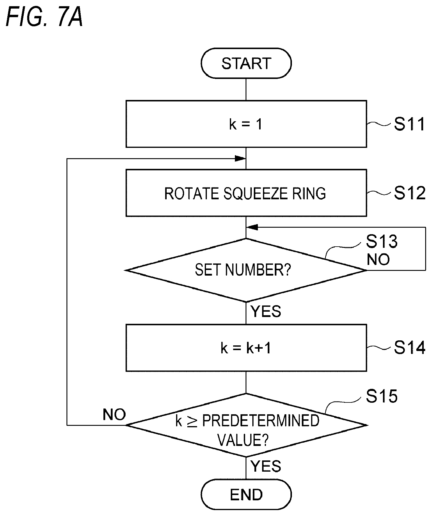 Patent US12614956 Figure 7 – Manufacturing method for laminated iron core and laminated iron core