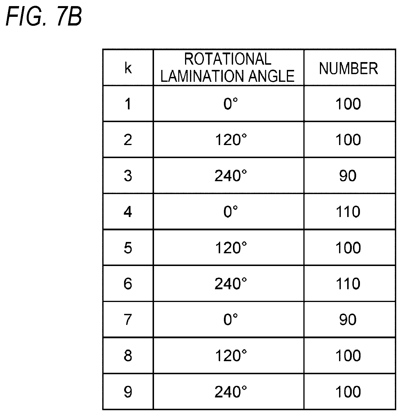 Patent US12614956 Figure 8 – Manufacturing method for laminated iron core and laminated iron core