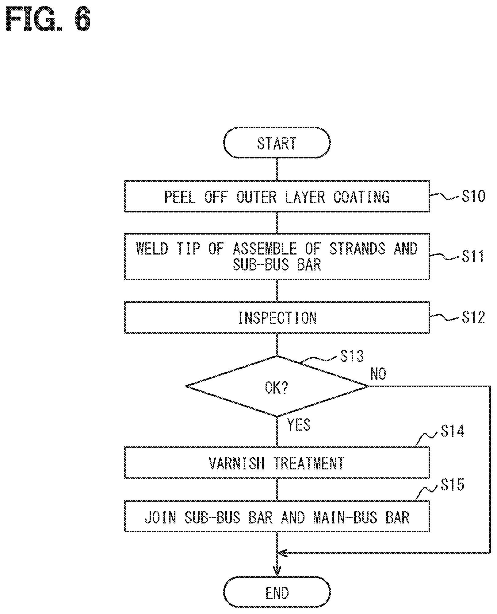 Patent US12614959 Figure 5 – Armature winding and method for manufacturing same