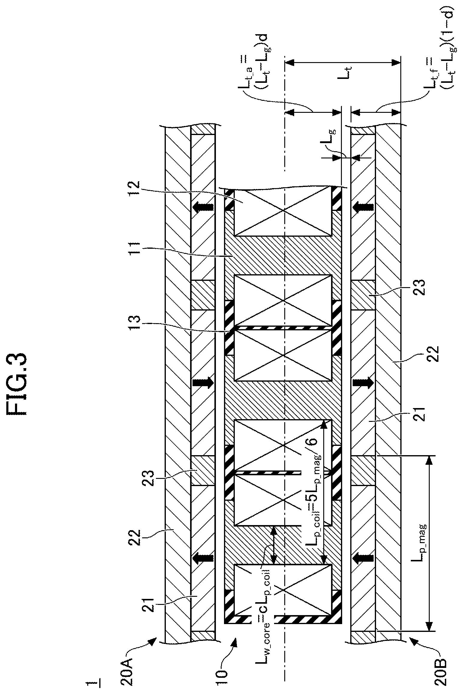 Patent US12614961 Figure 3 – Linear motor with specific ratios of dimensions
