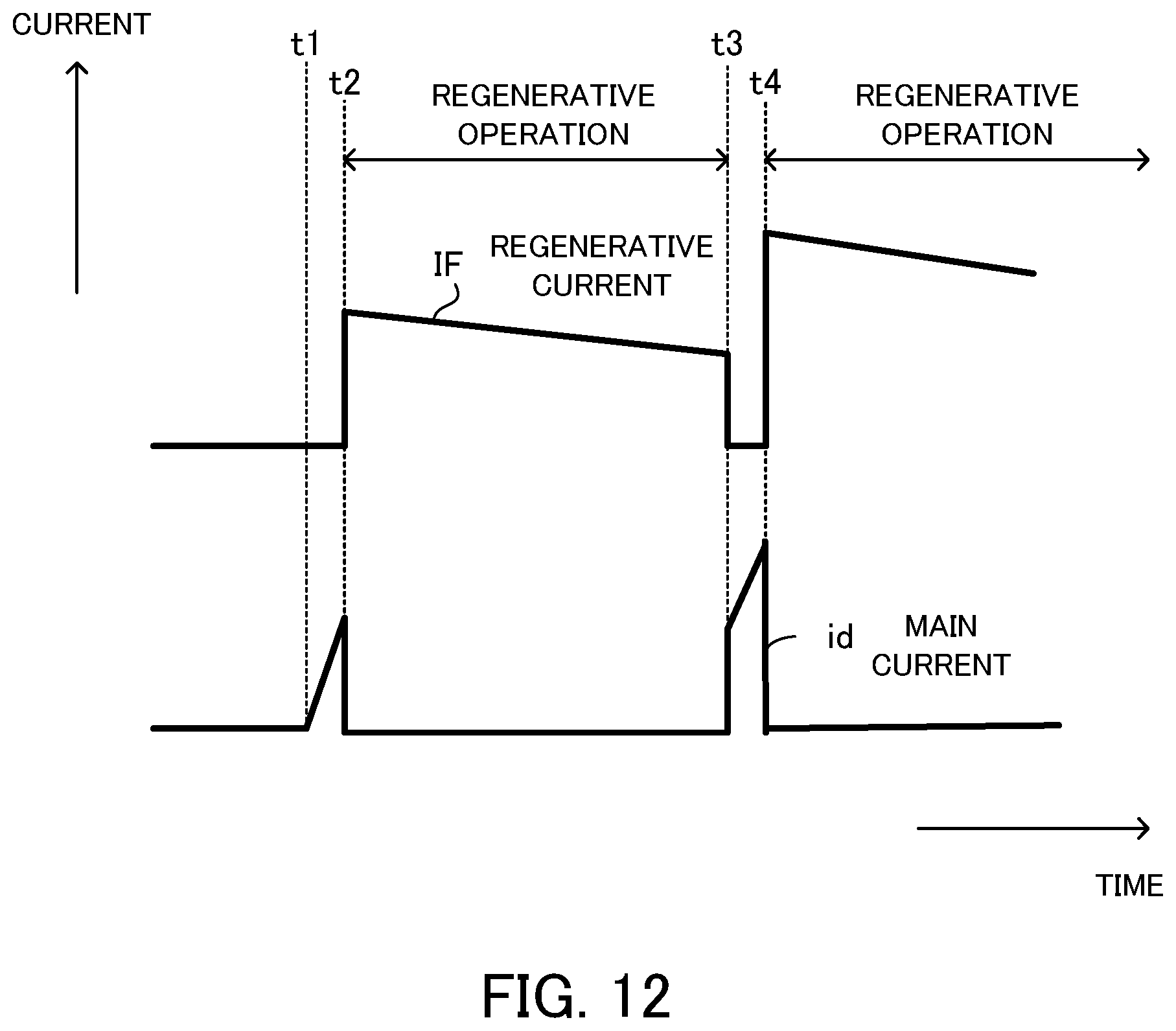 Patent US12614966 Figure 12 – Semiconductor device