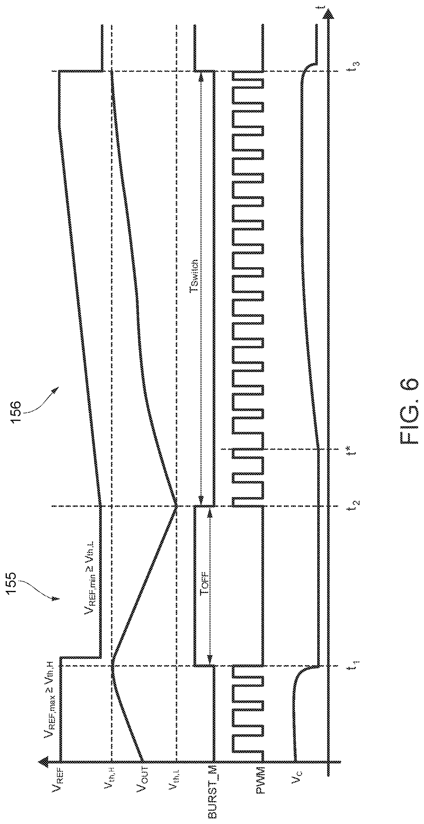 Patent US12614967 Figure 6 – Control device for a switching voltage regulator having reduced audio noise and control method