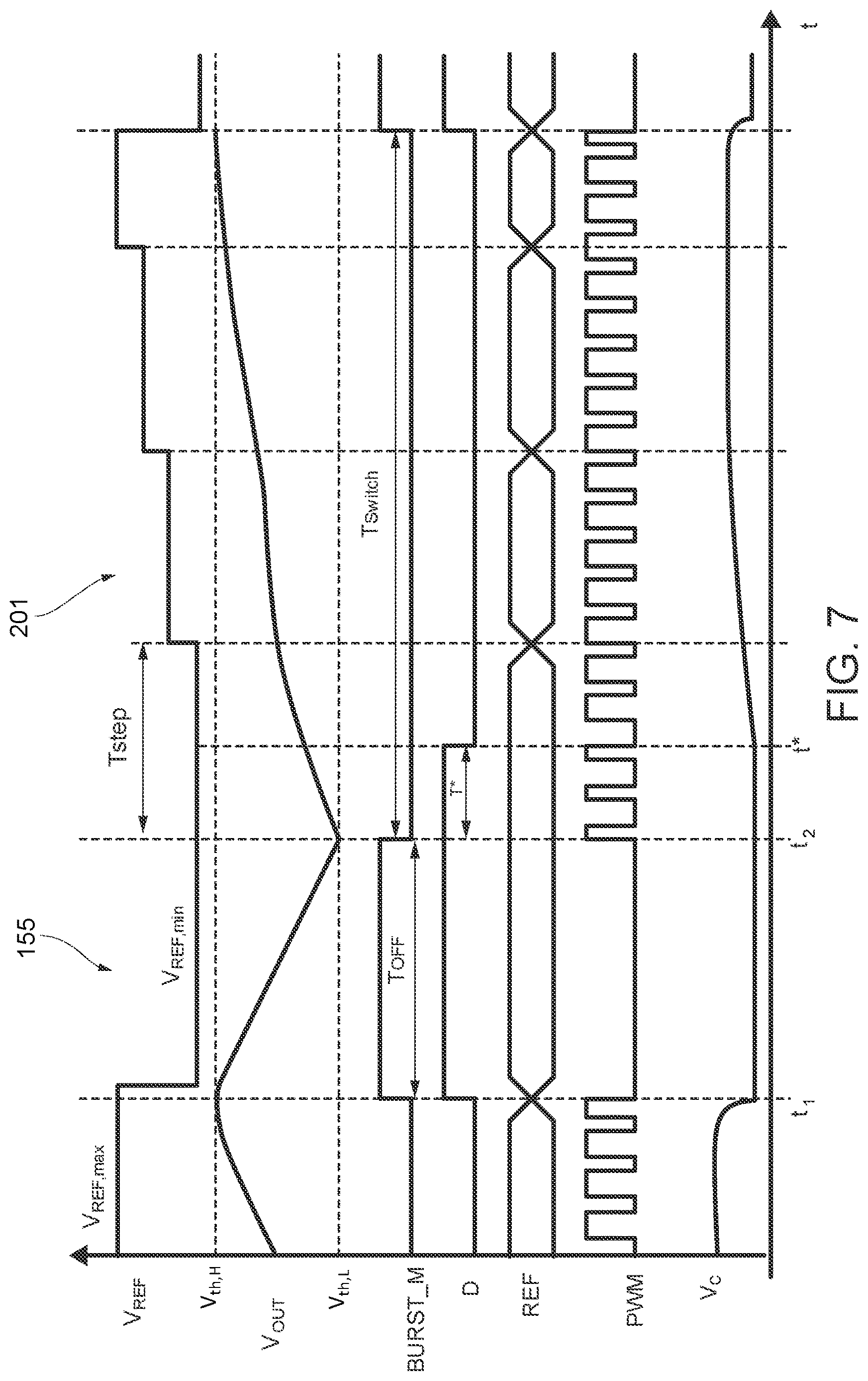 Patent US12614967 Figure 7 – Control device for a switching voltage regulator having reduced audio noise and control method