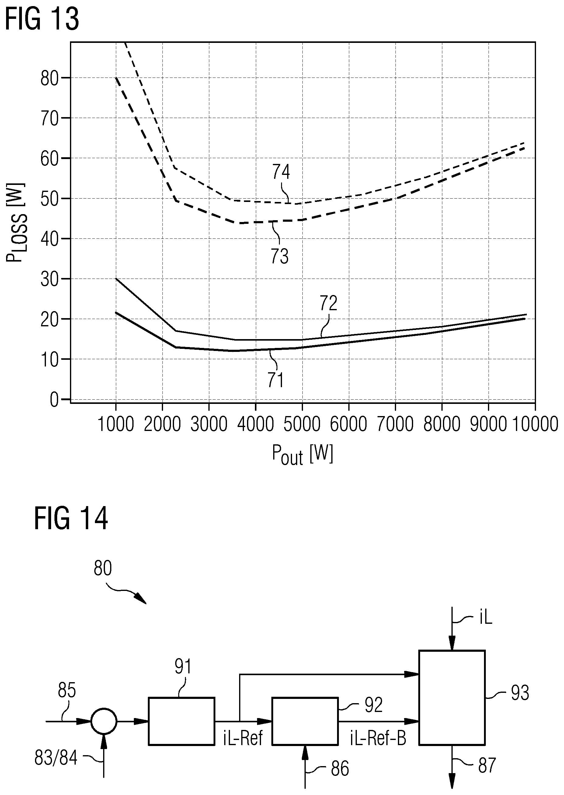 Patent US12614969 Figure 9 – Modulation mode for a switching power converter