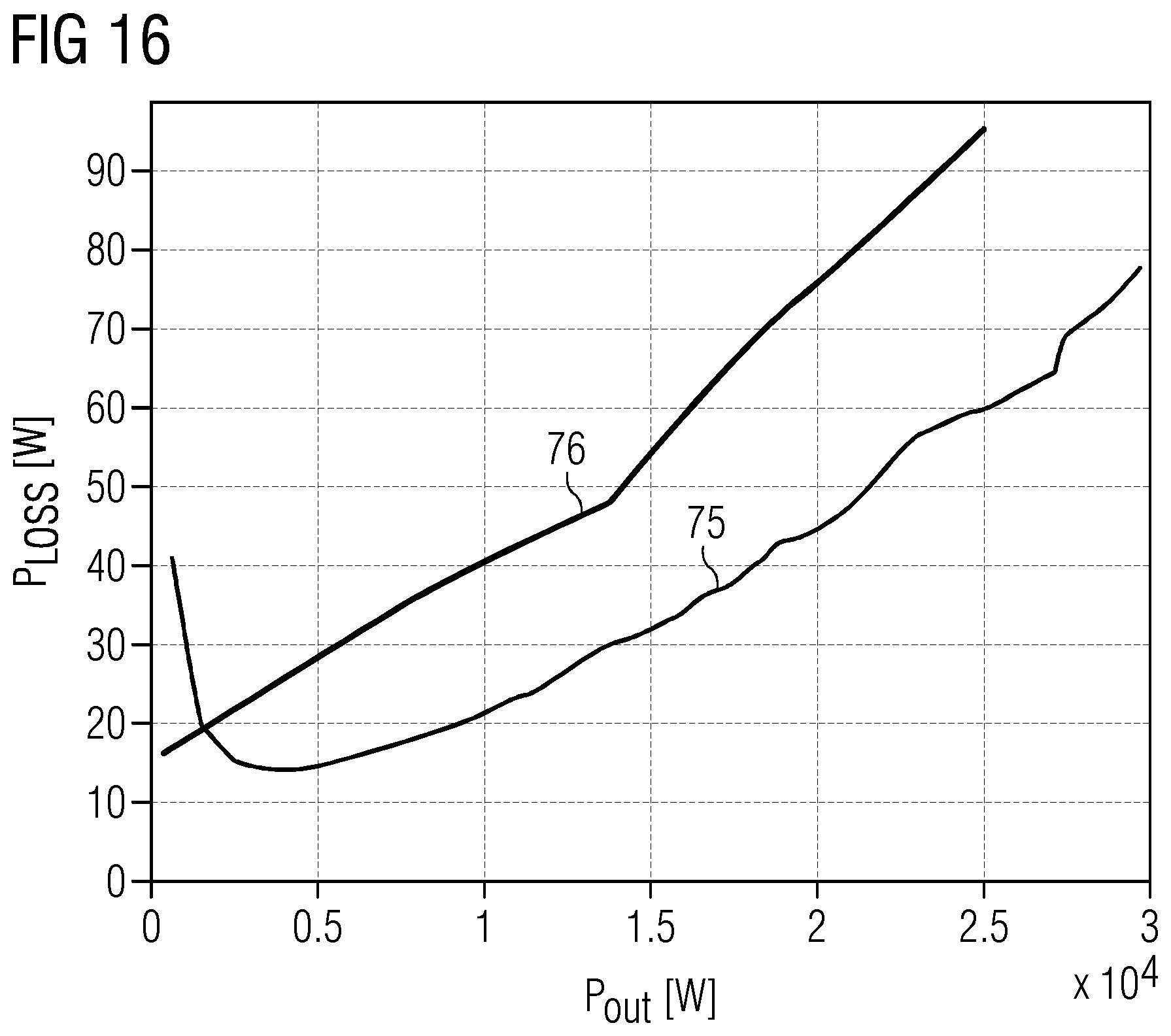 Patent US12614969 Figure 11 – Modulation mode for a switching power converter