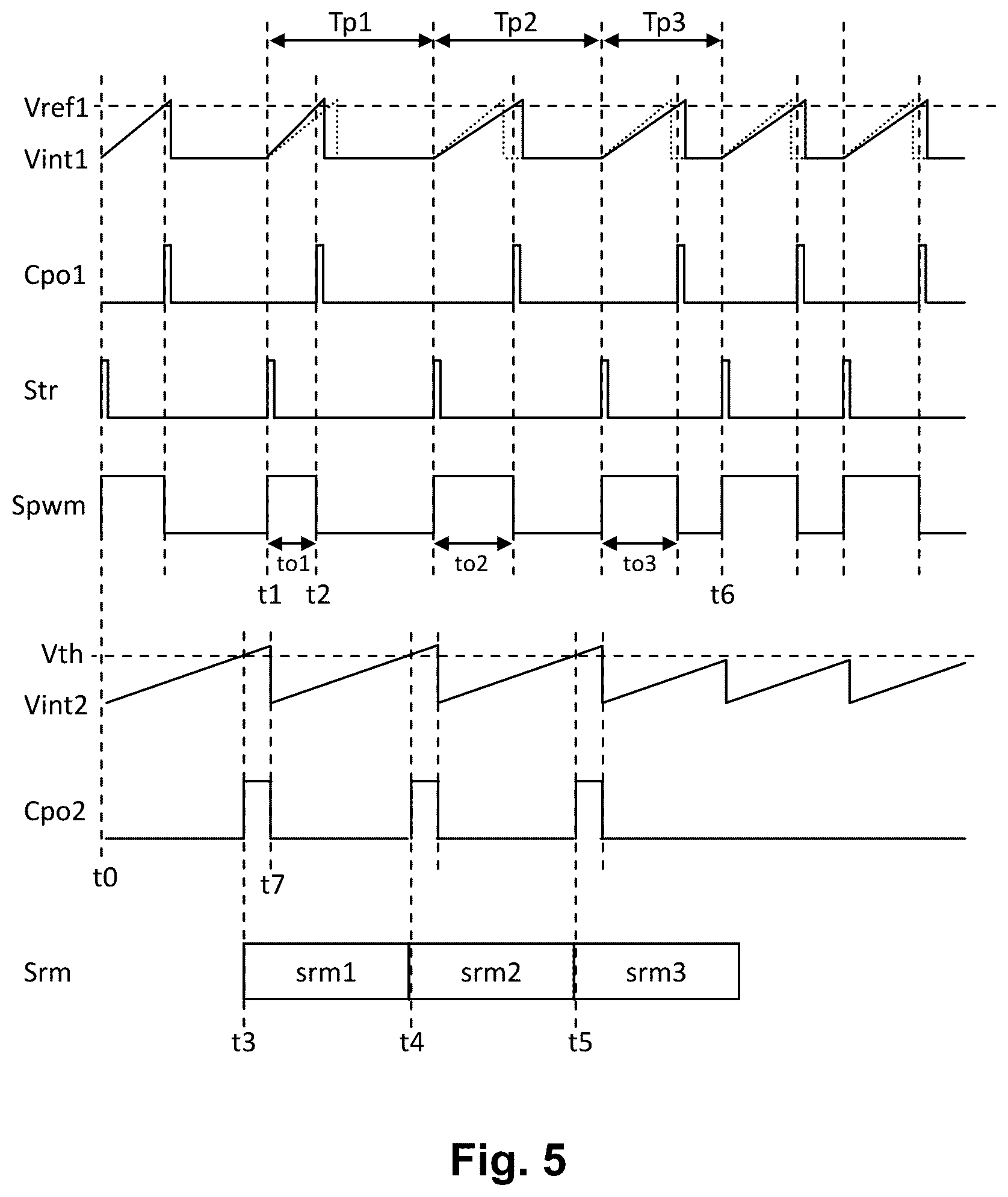 Patent US12614971 Figure 7 – Switching converter having audible noise suppression and conversion control circuit and method thereof