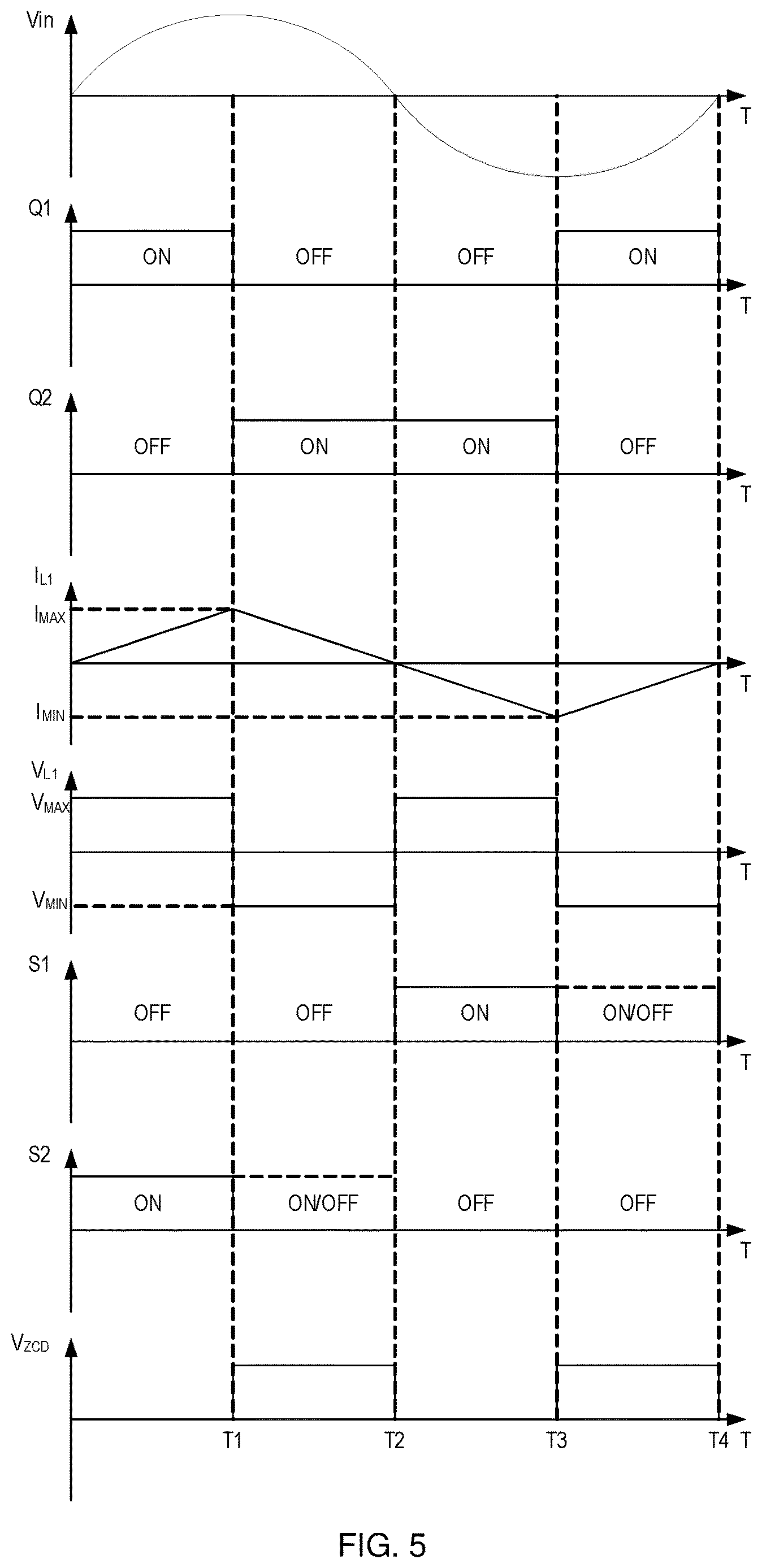 Patent US12614973 Figure 5 – Bidirectional bridgeless PFC circuit