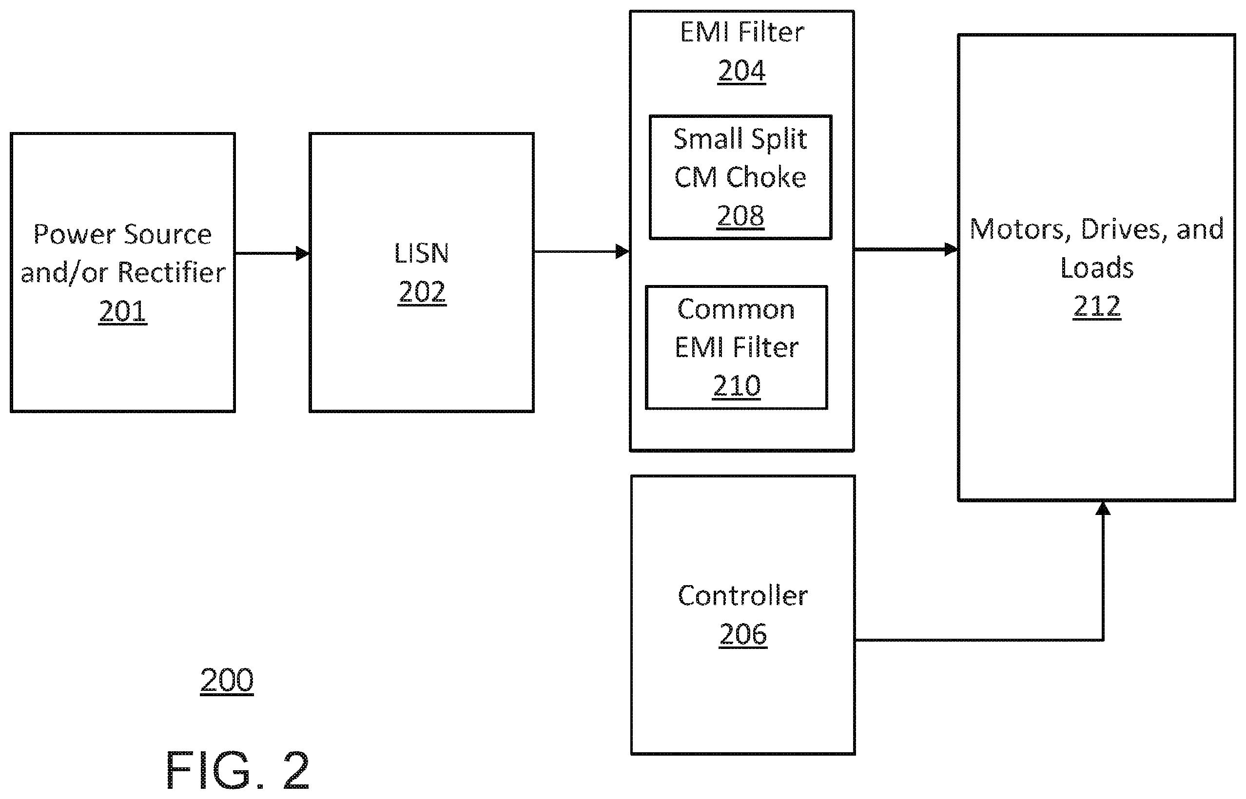 Patent US12614976 Figure 5 – Systems and methods for reducing electromagnetic interference in robotic devices