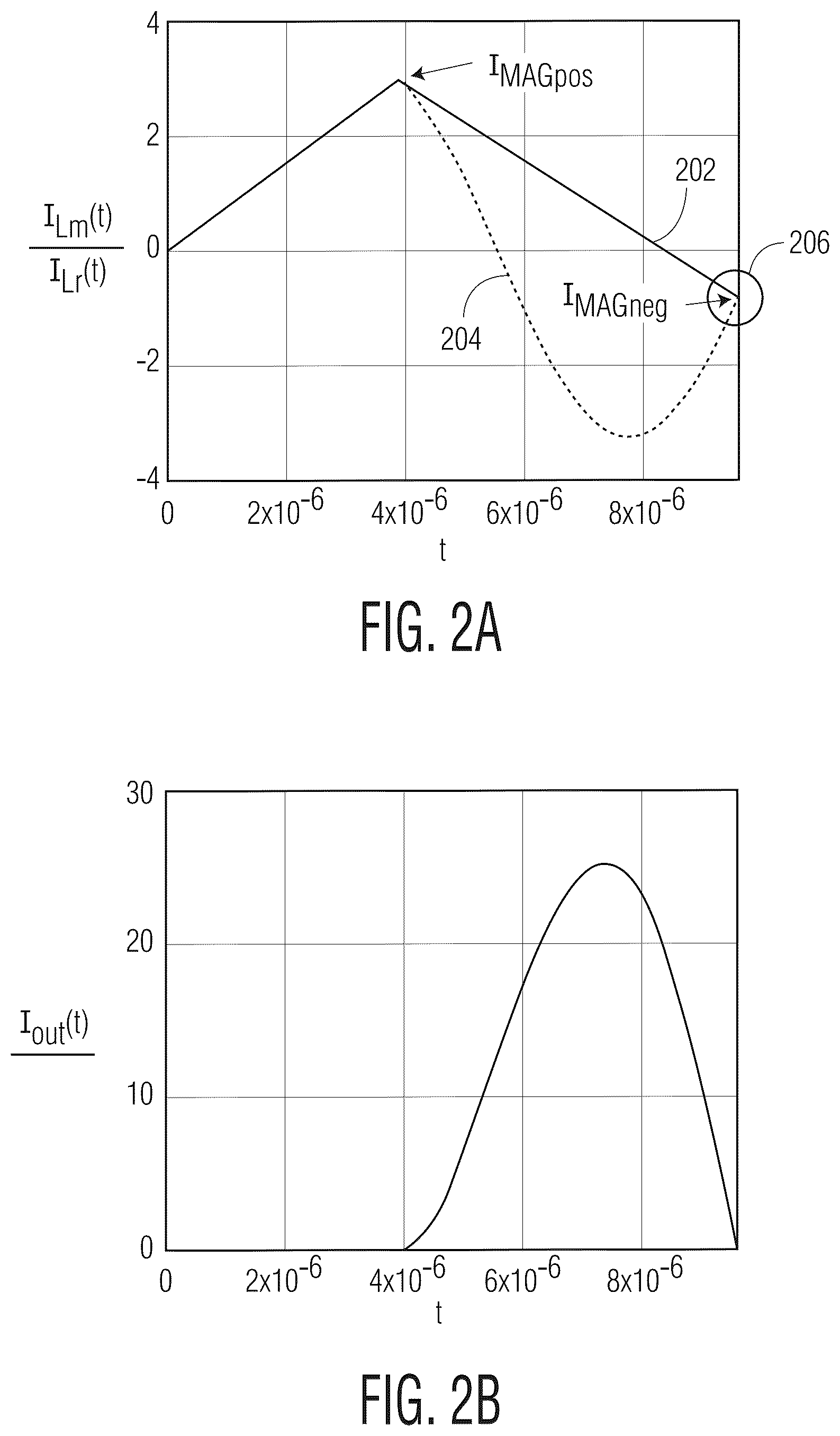Patent US12614977 Figure 2 – Adaptive transition time measurement in an asymmetrical half bridge