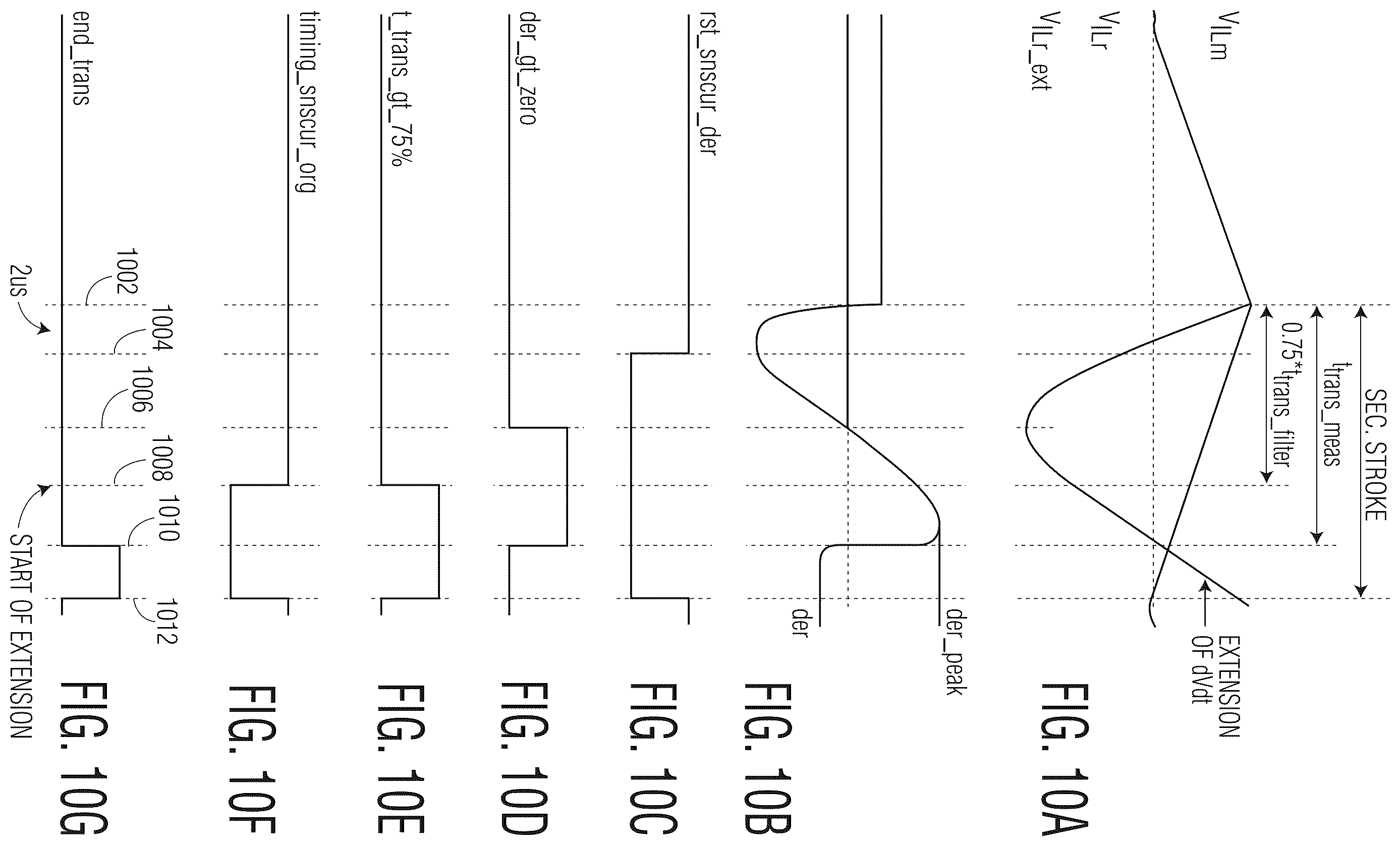 Patent US12614977 Figure 8 – Adaptive transition time measurement in an asymmetrical half bridge