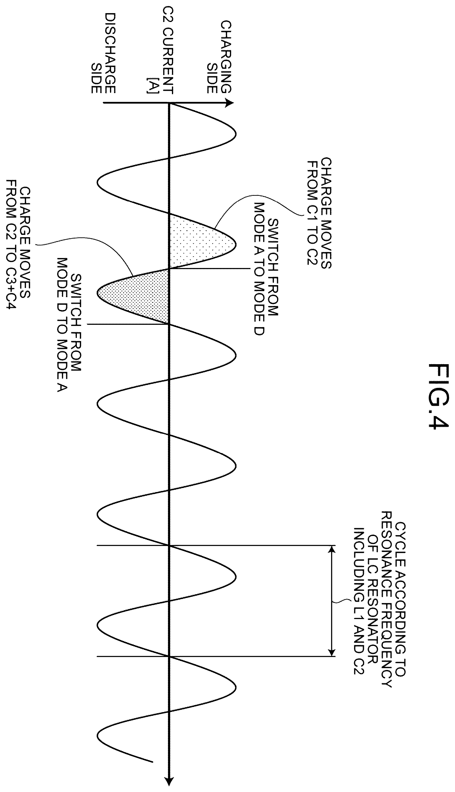 Patent US12614980 Figure 4 – Charge pump circuit