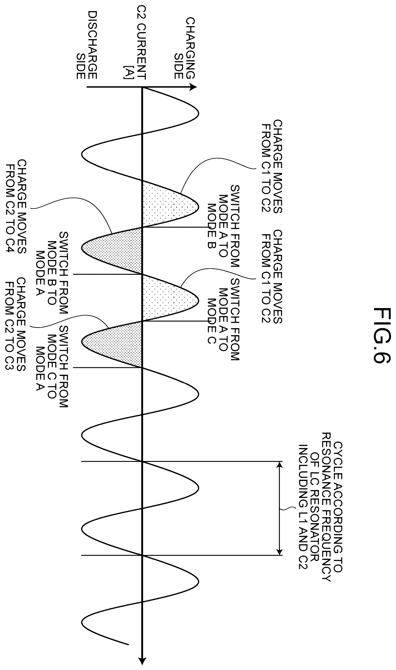 Patent US12614980 Figure 6 – Charge pump circuit