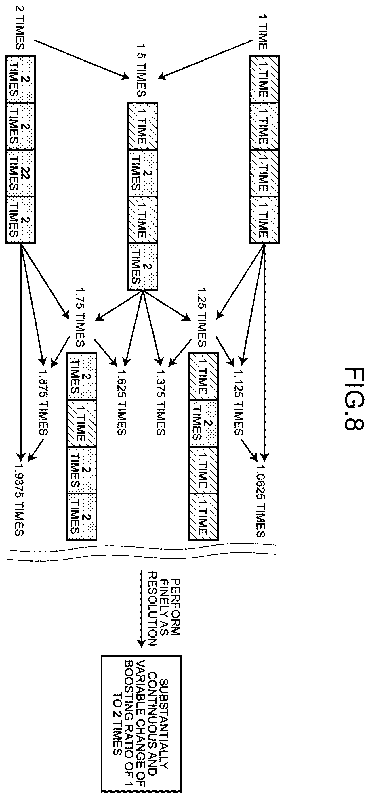 Patent US12614980 Figure 8 – Charge pump circuit
