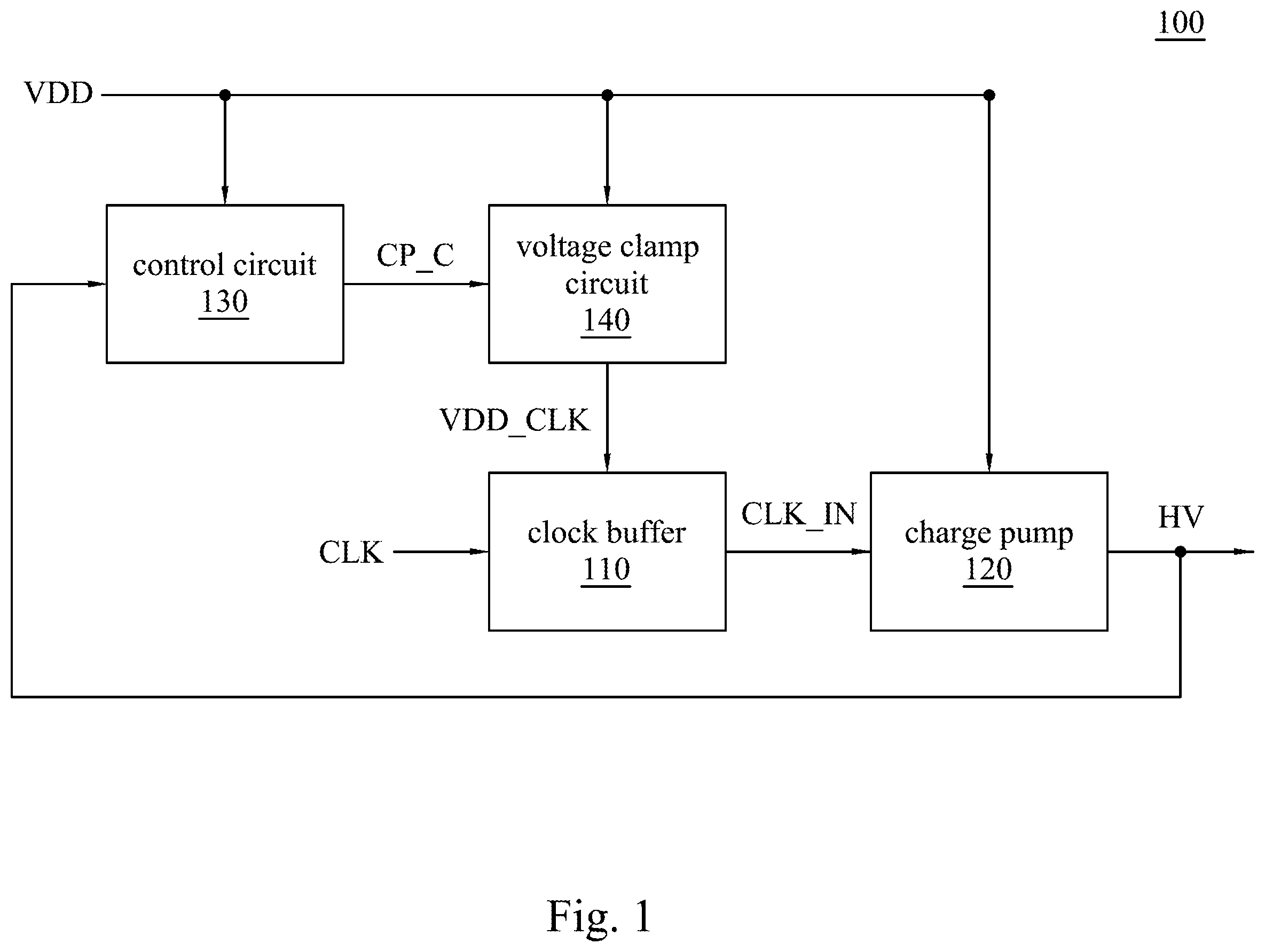 Patent US12614981 Figure 1 – Power supply circuit and dynamic voltage adjustment method