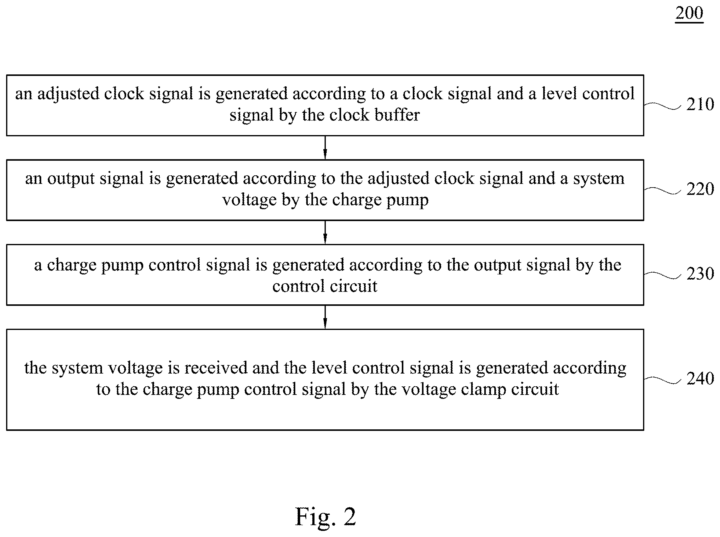 Patent US12614981 Figure 2 – Power supply circuit and dynamic voltage adjustment method