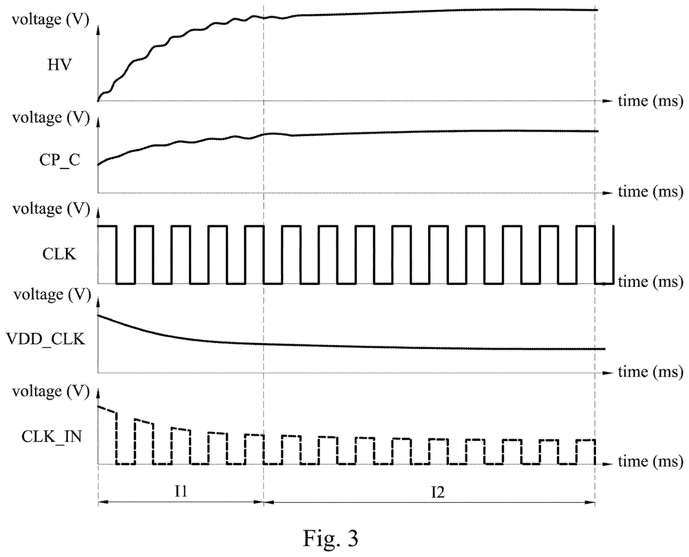 Patent US12614981 Figure 3 – Power supply circuit and dynamic voltage adjustment method
