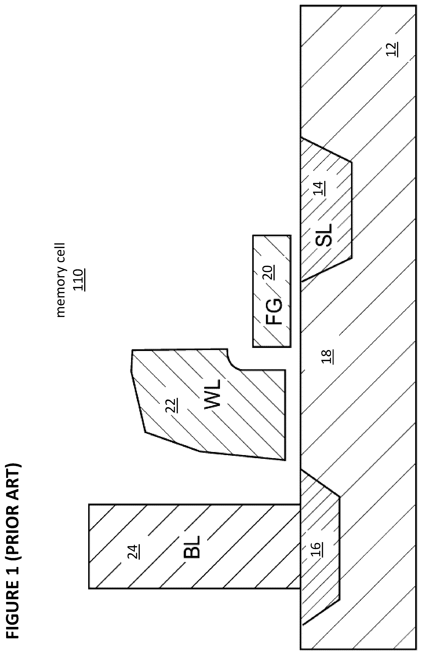 Patent US12614982 Figure 1 – Dual-path charge pump